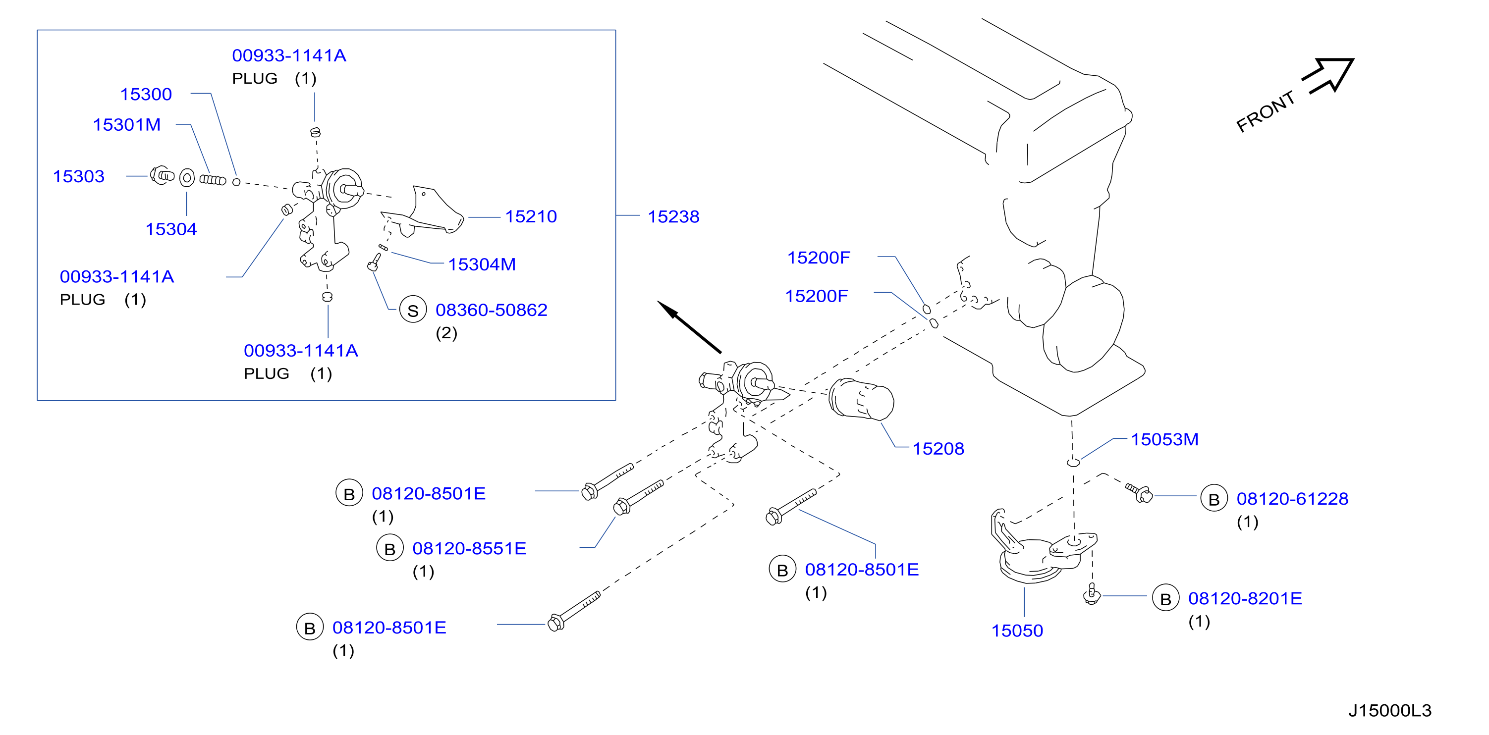Lubricating System