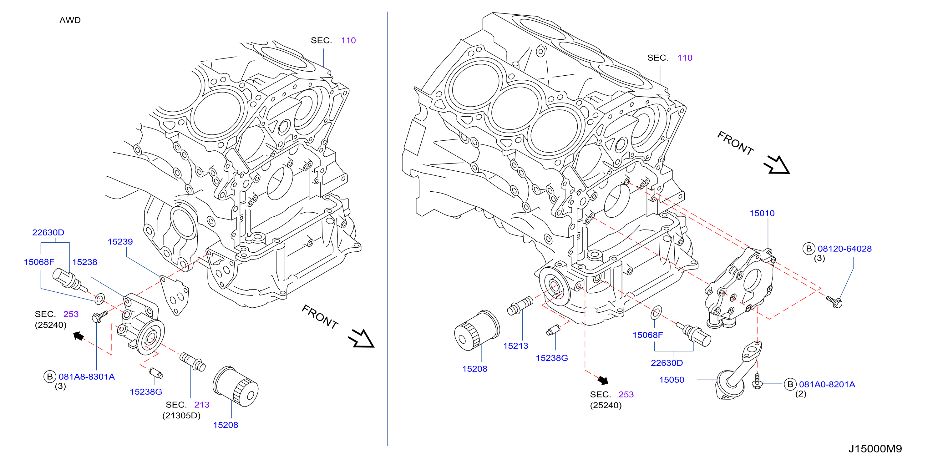 Lubricating System