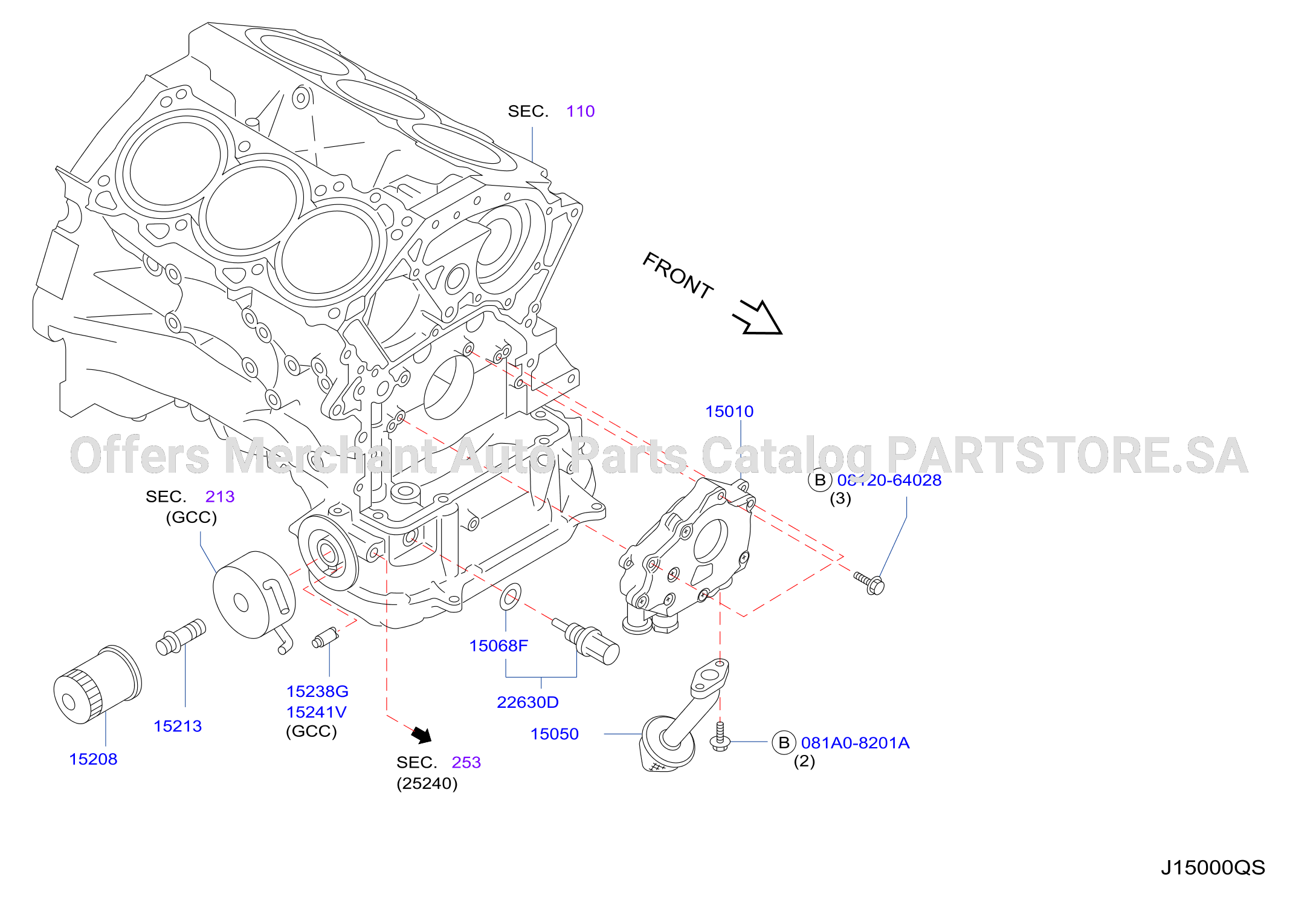 Lubricating System