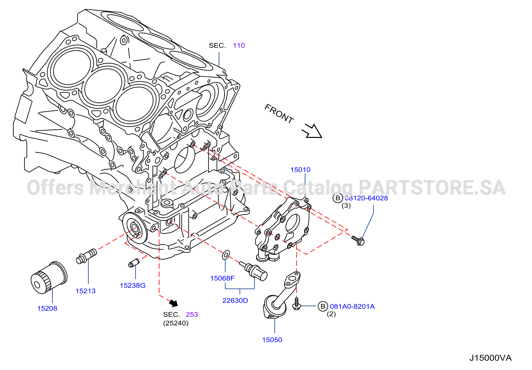 Lubricating System Without Oil Cooler