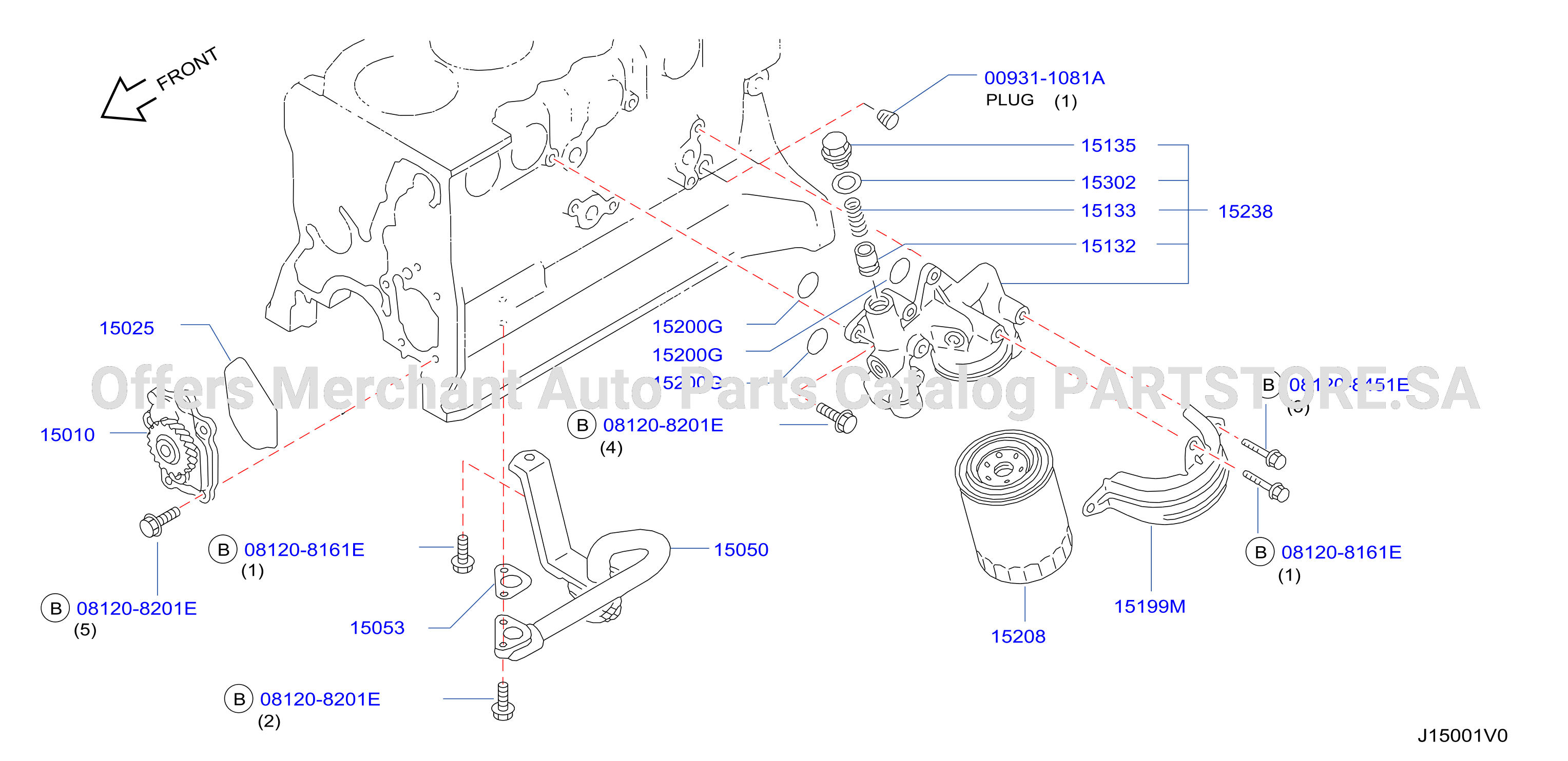 Lubricating System