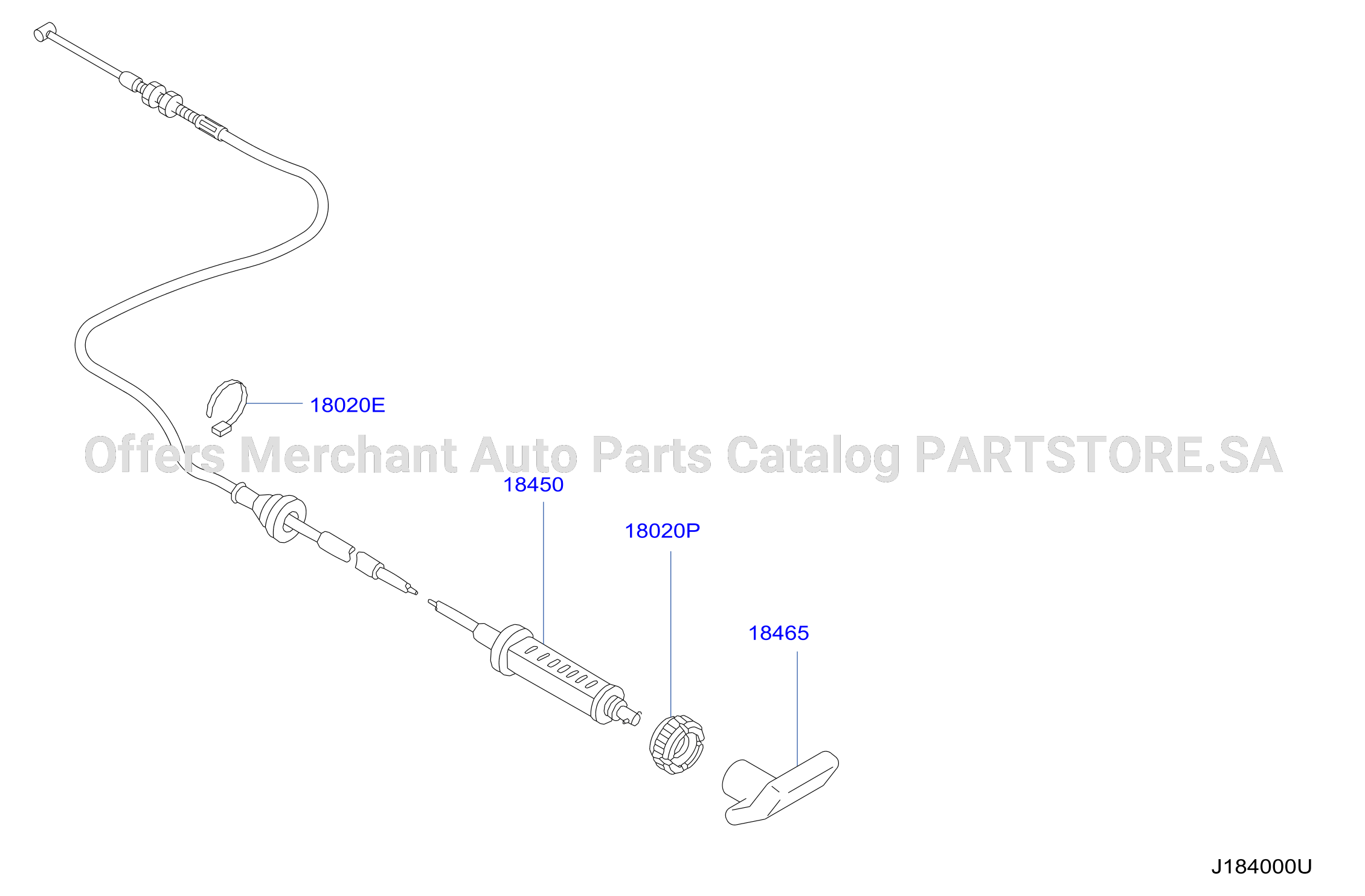 Choke Throttle Control