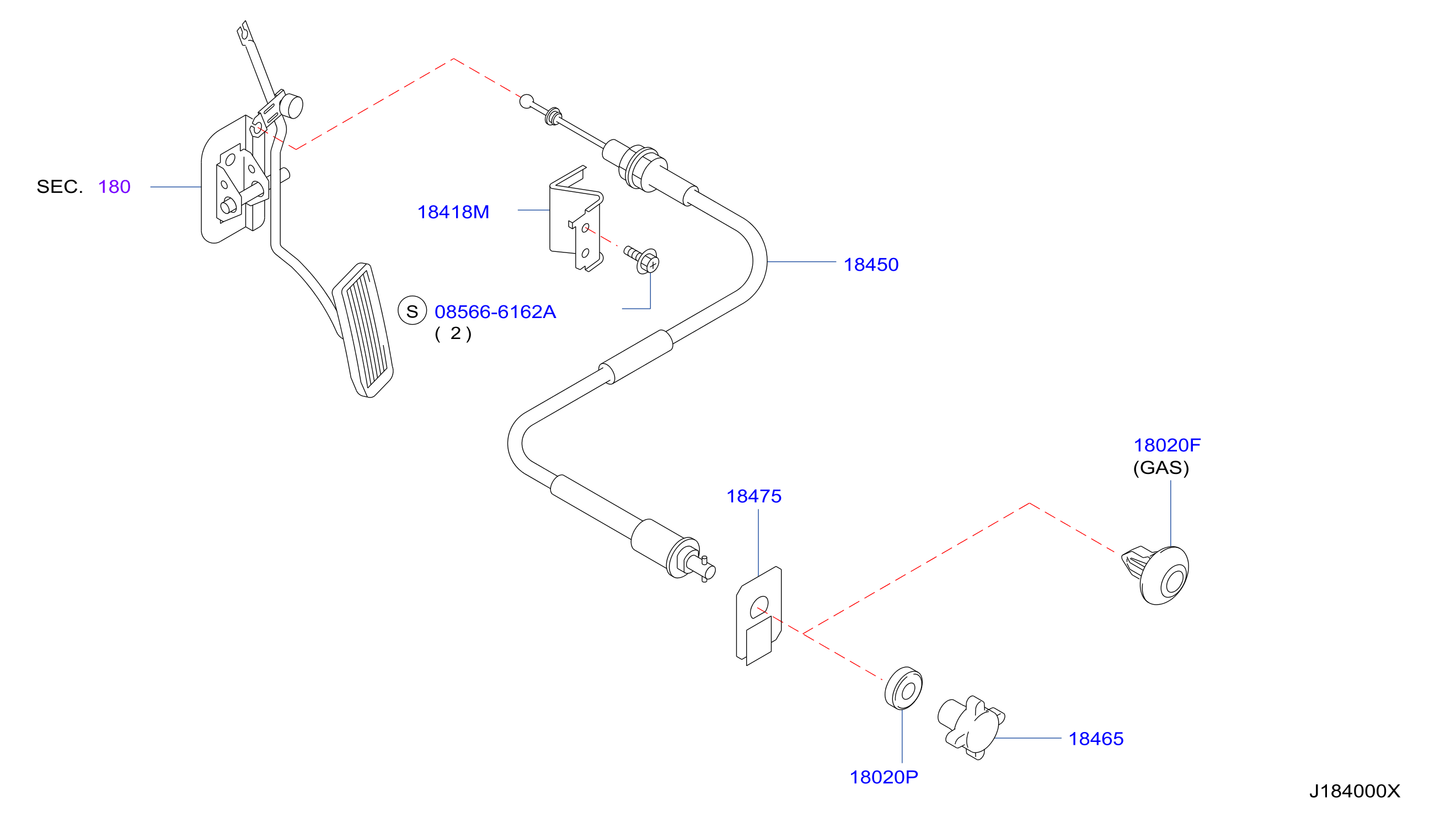 Choke Throttle Control