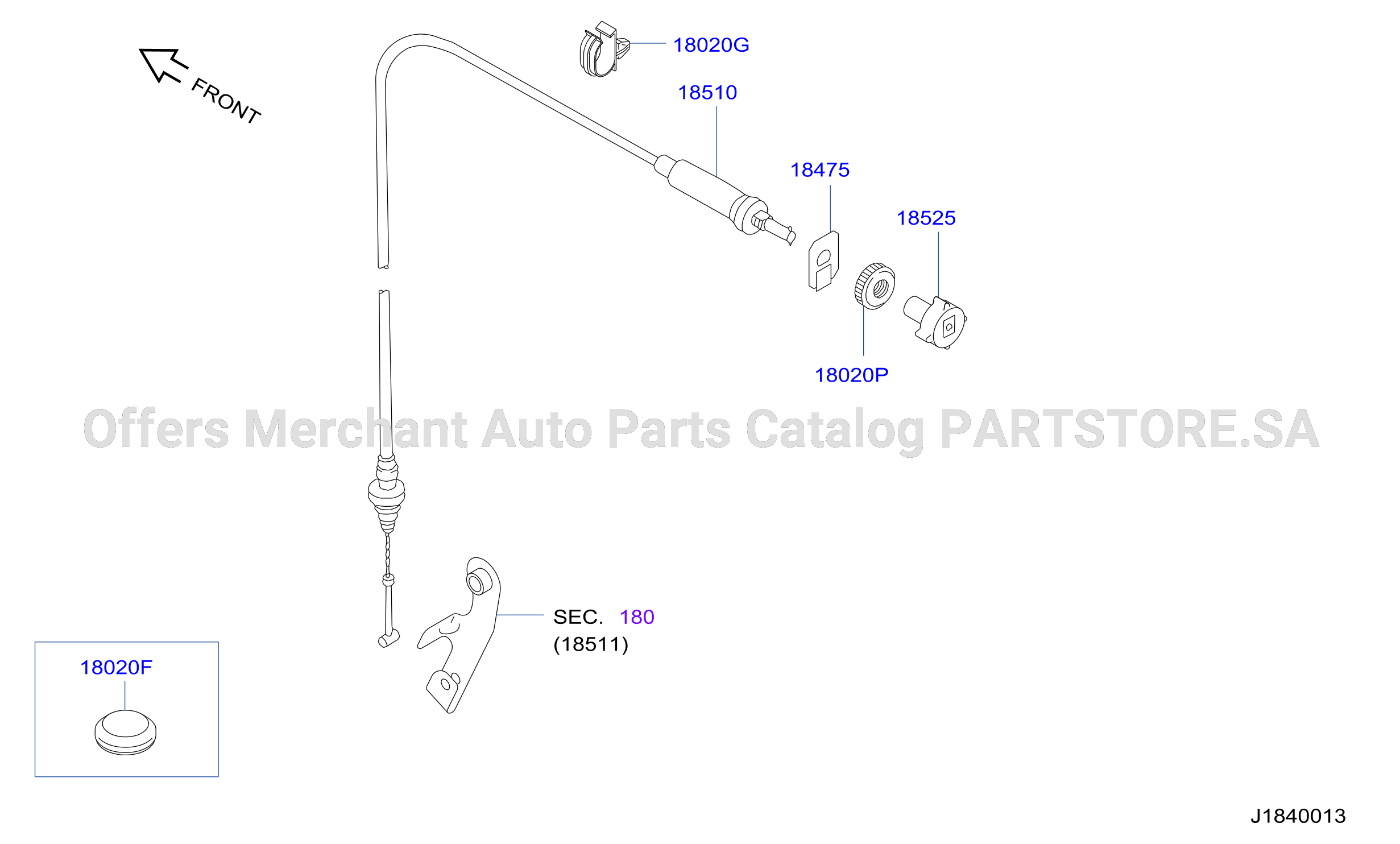 Choke Throttle Control