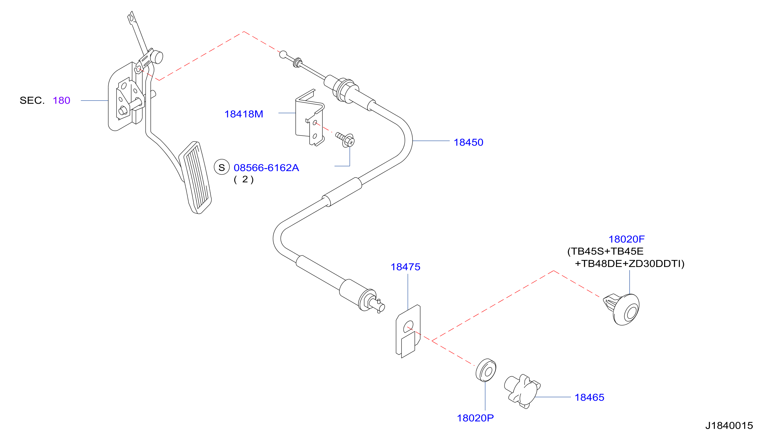 Choke Throttle Control