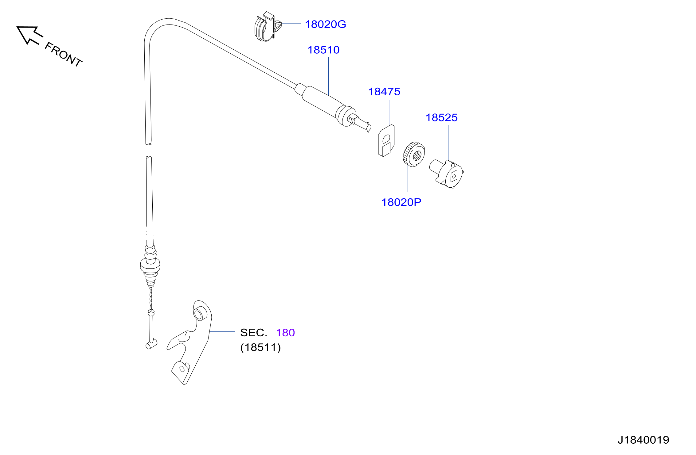 Choke Throttle Control