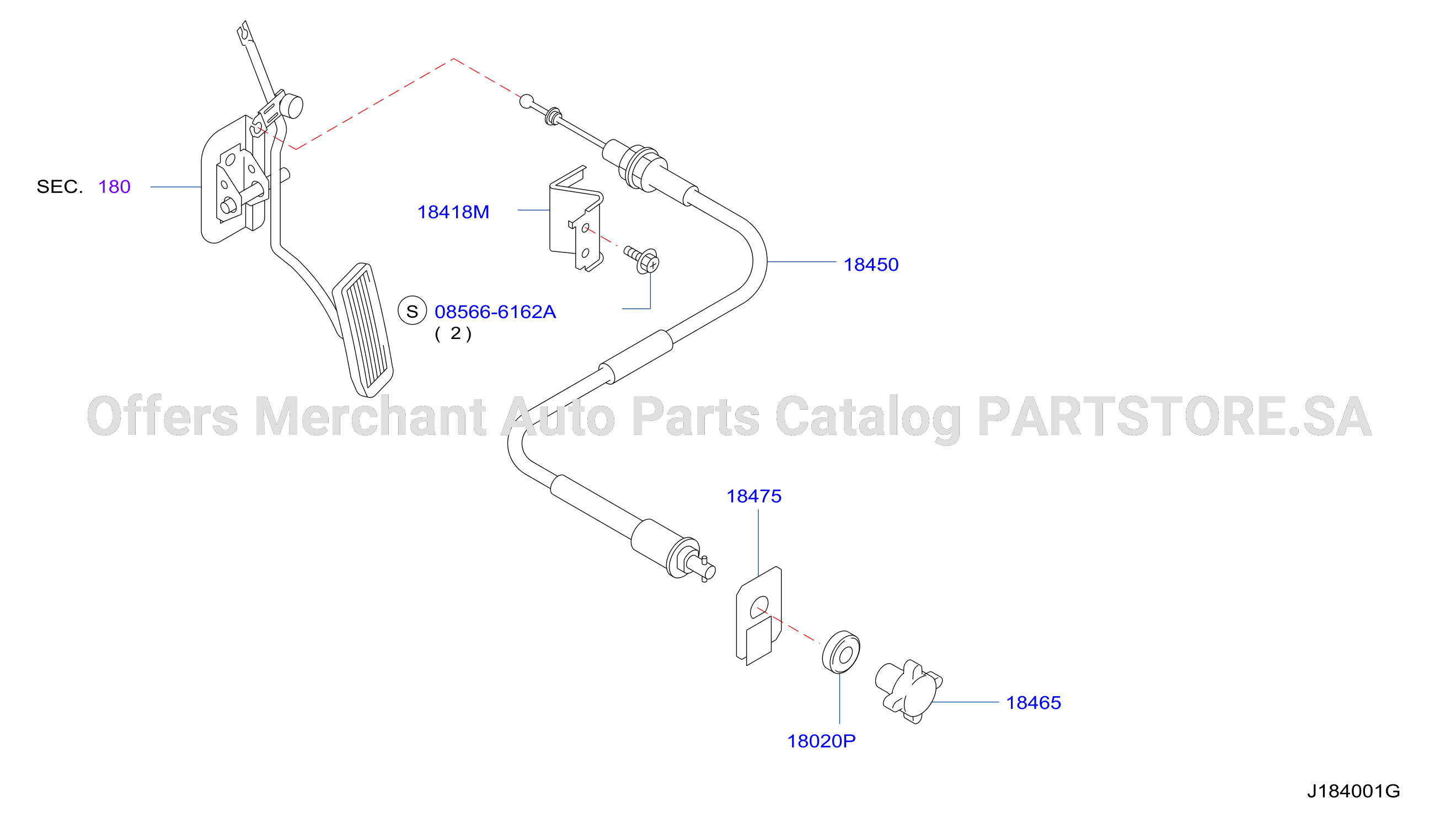 Choke Throttle Control