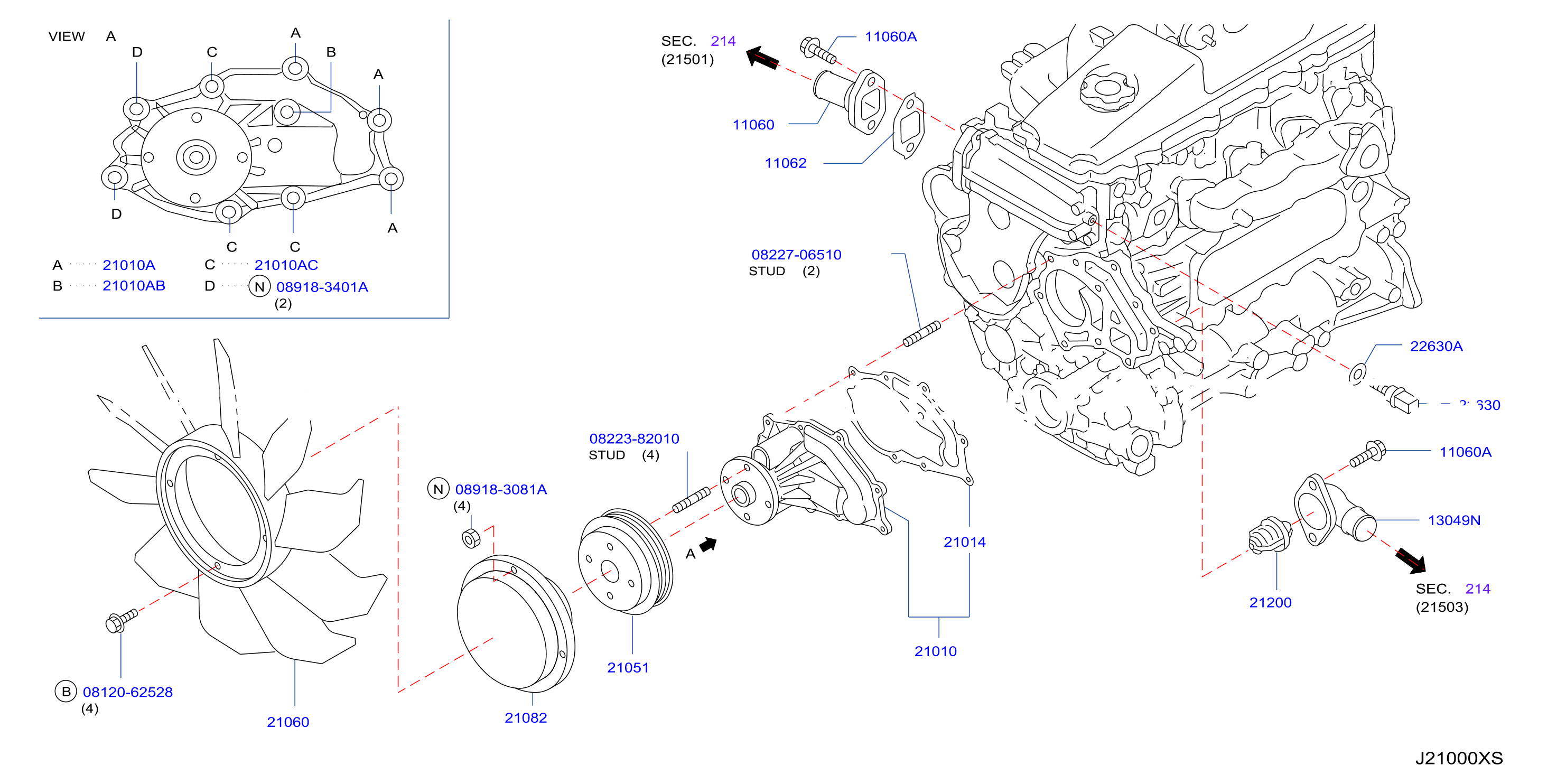 Water Pump Cooling Fan Thermostat
