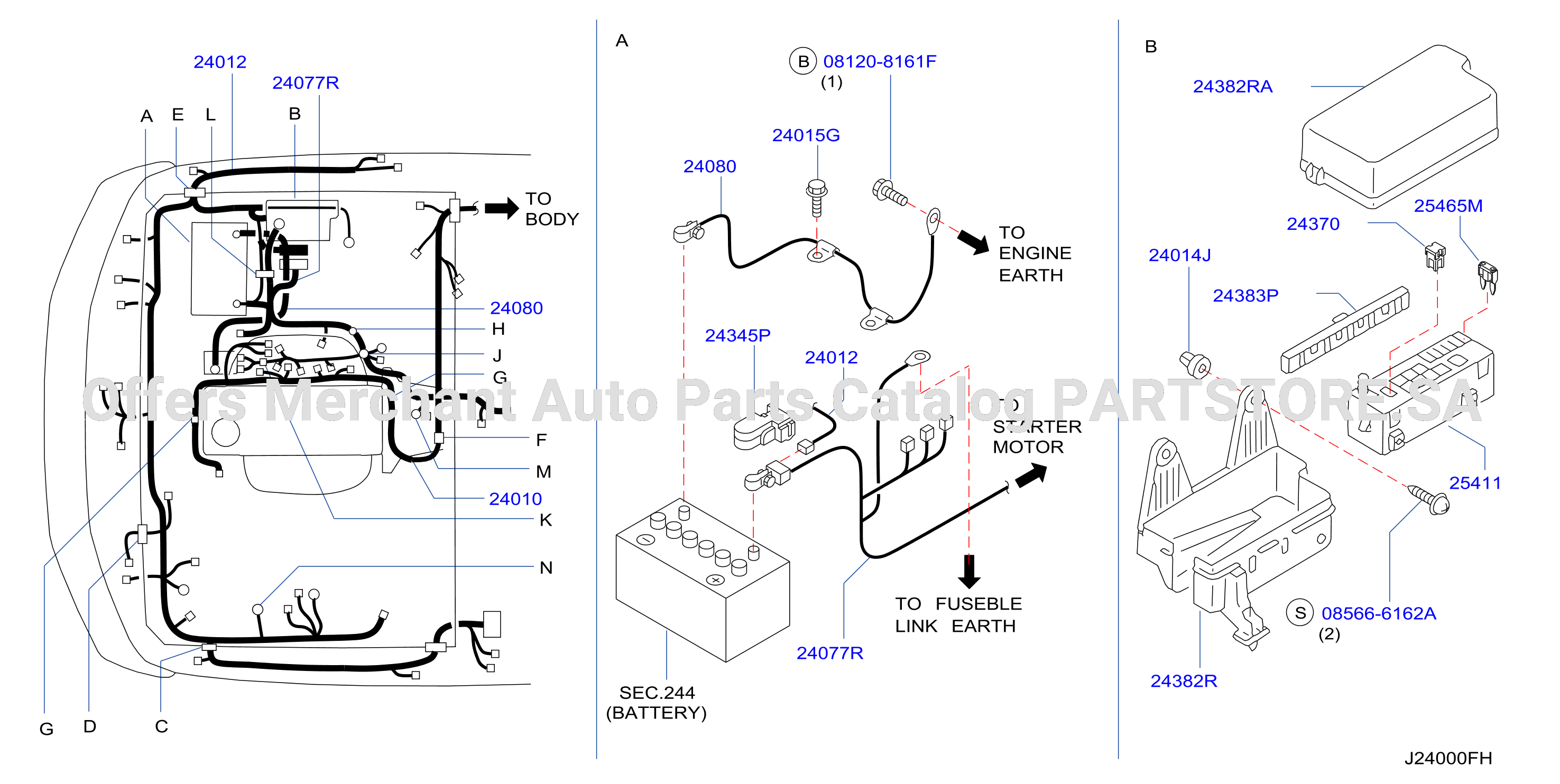 Wiring Engine Room