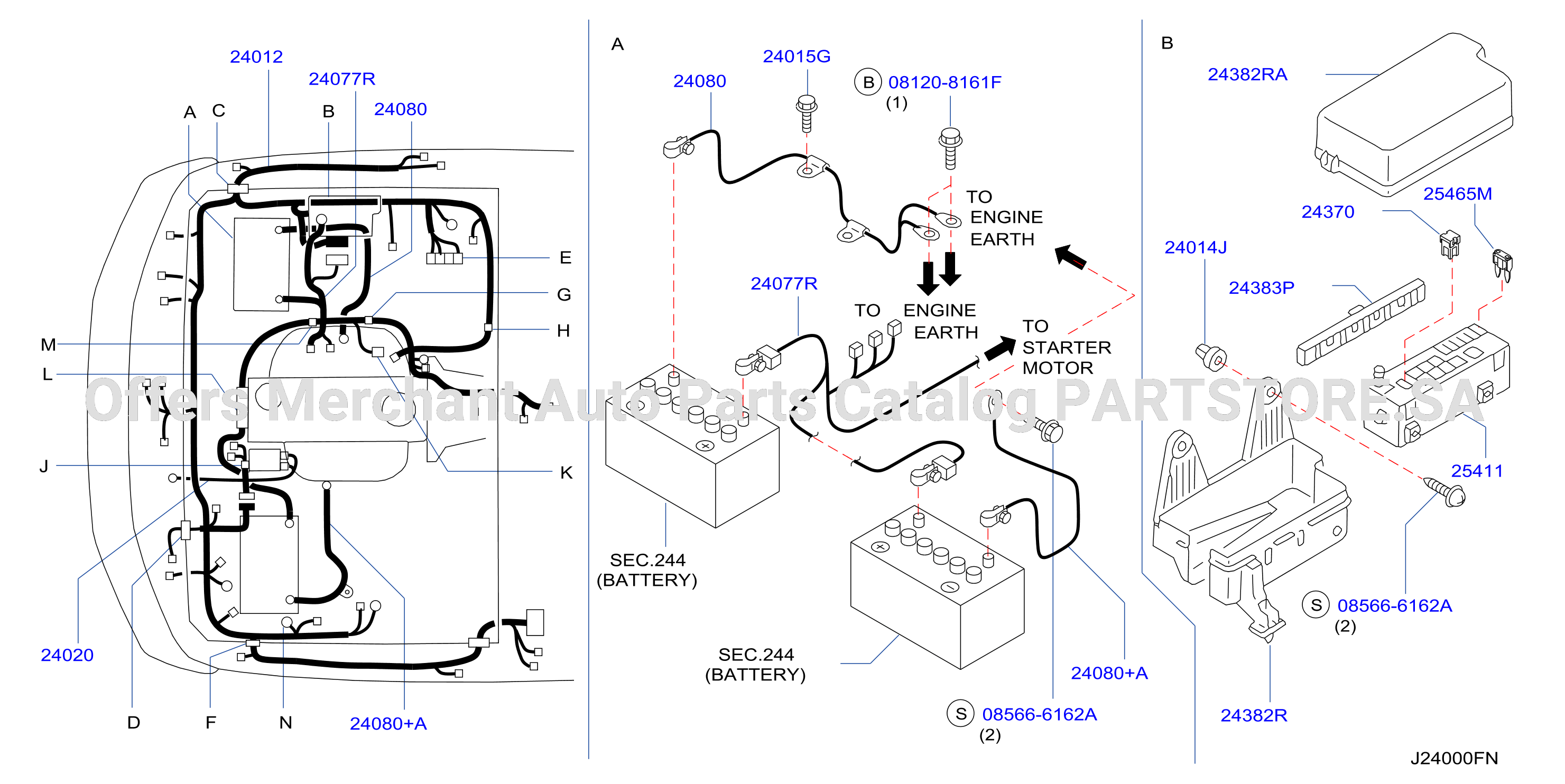 Wiring Engine Room