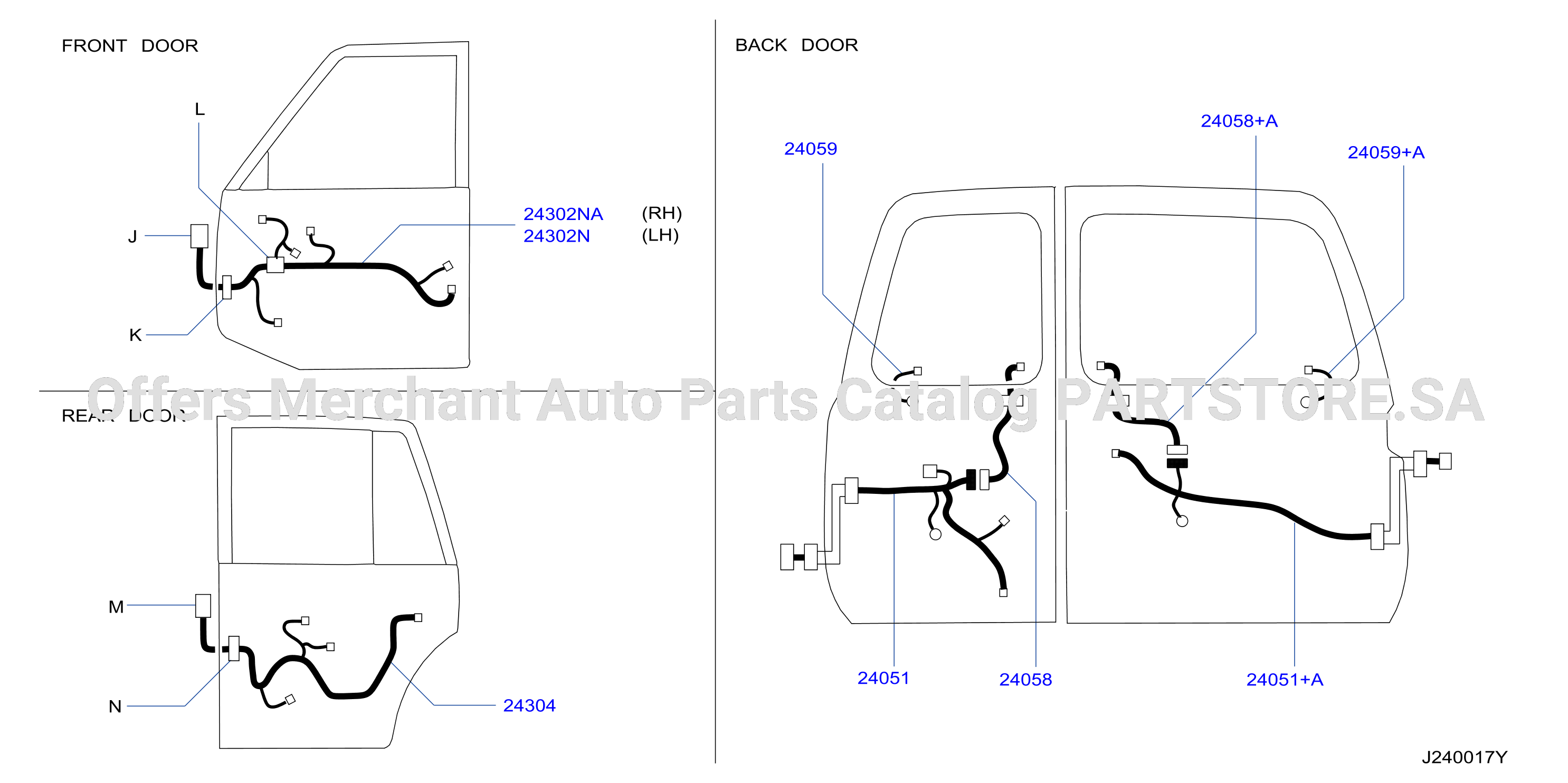 Wiring Body