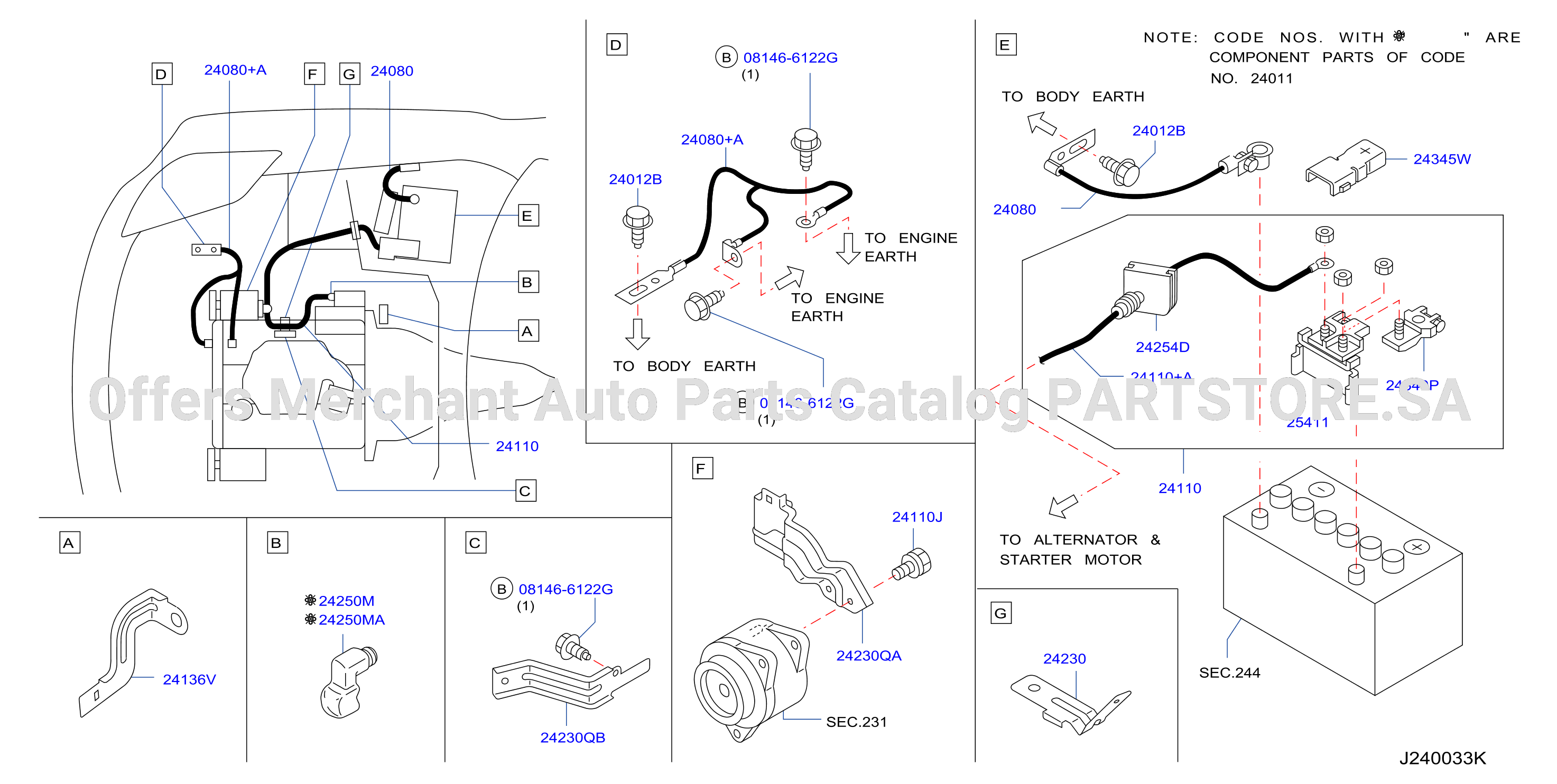 Wiring Battery Cable
