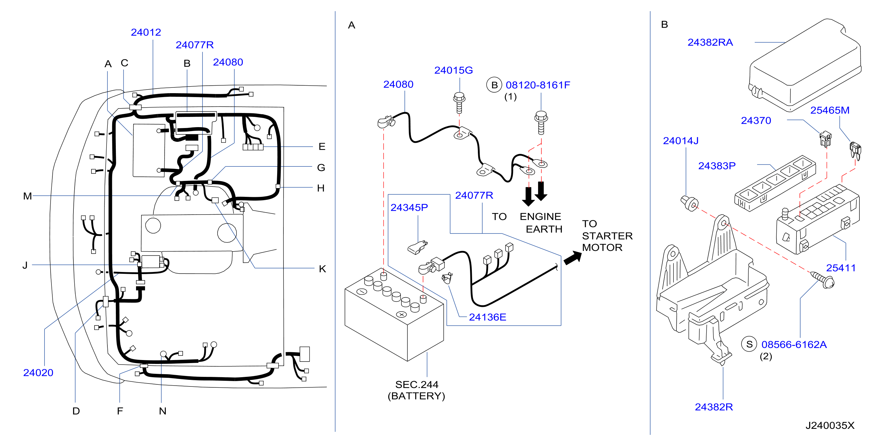 Wiring Engine Room