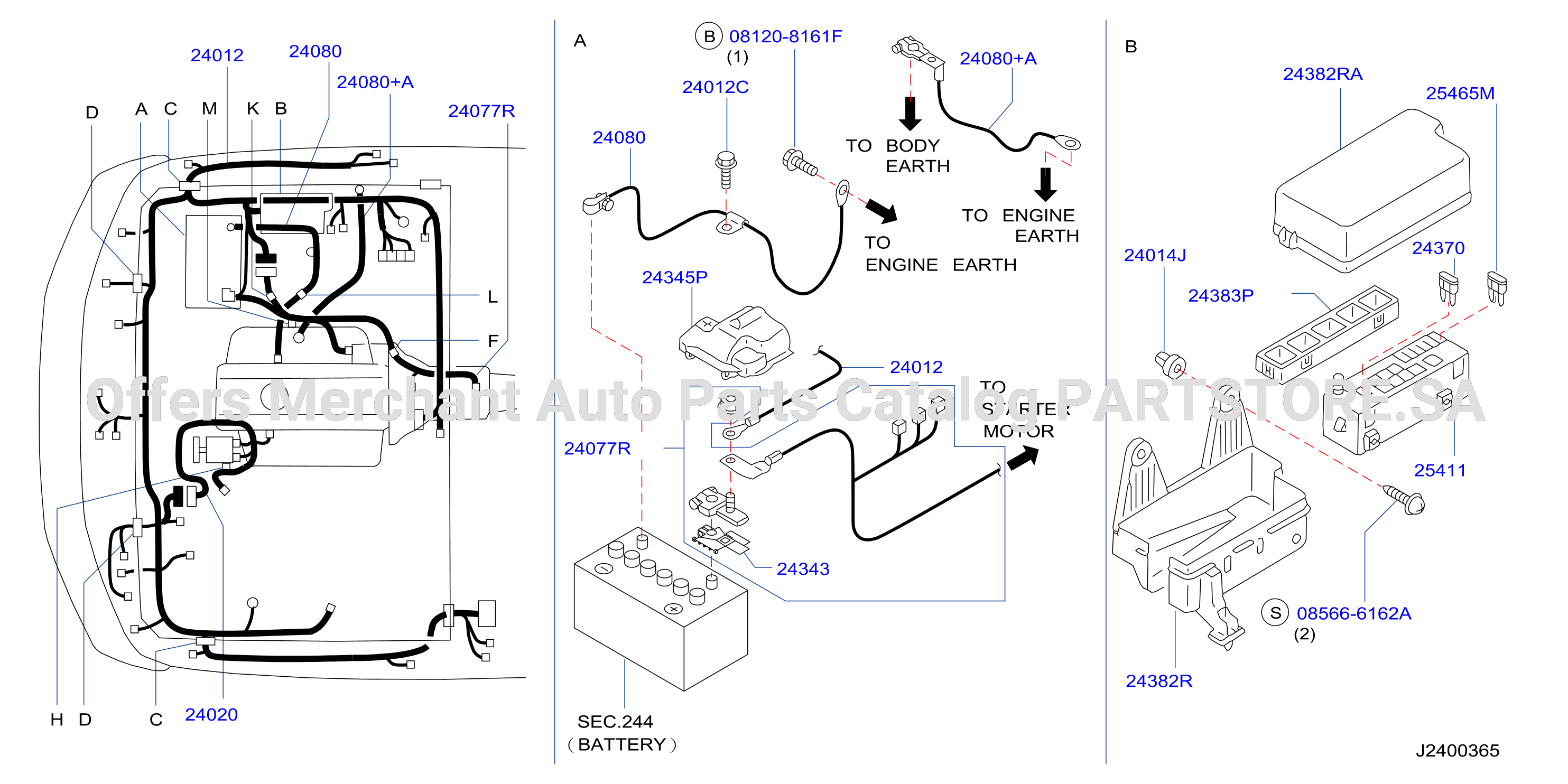 Wiring Engine Room
