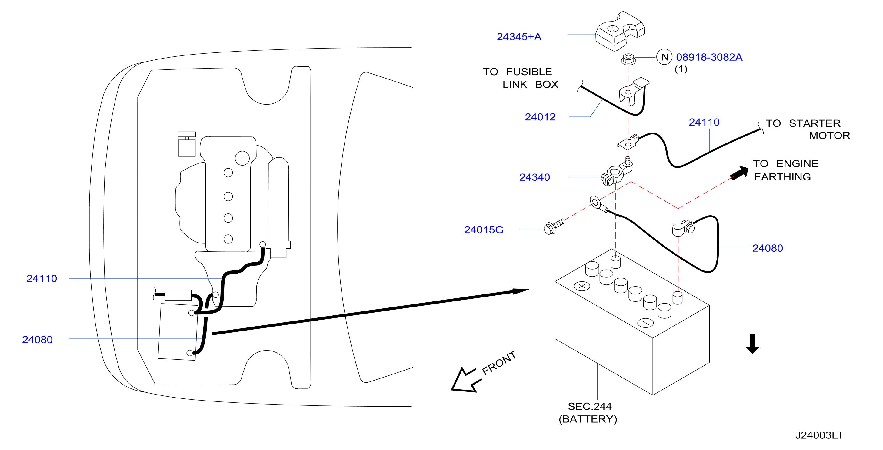 Wiring Battery Around