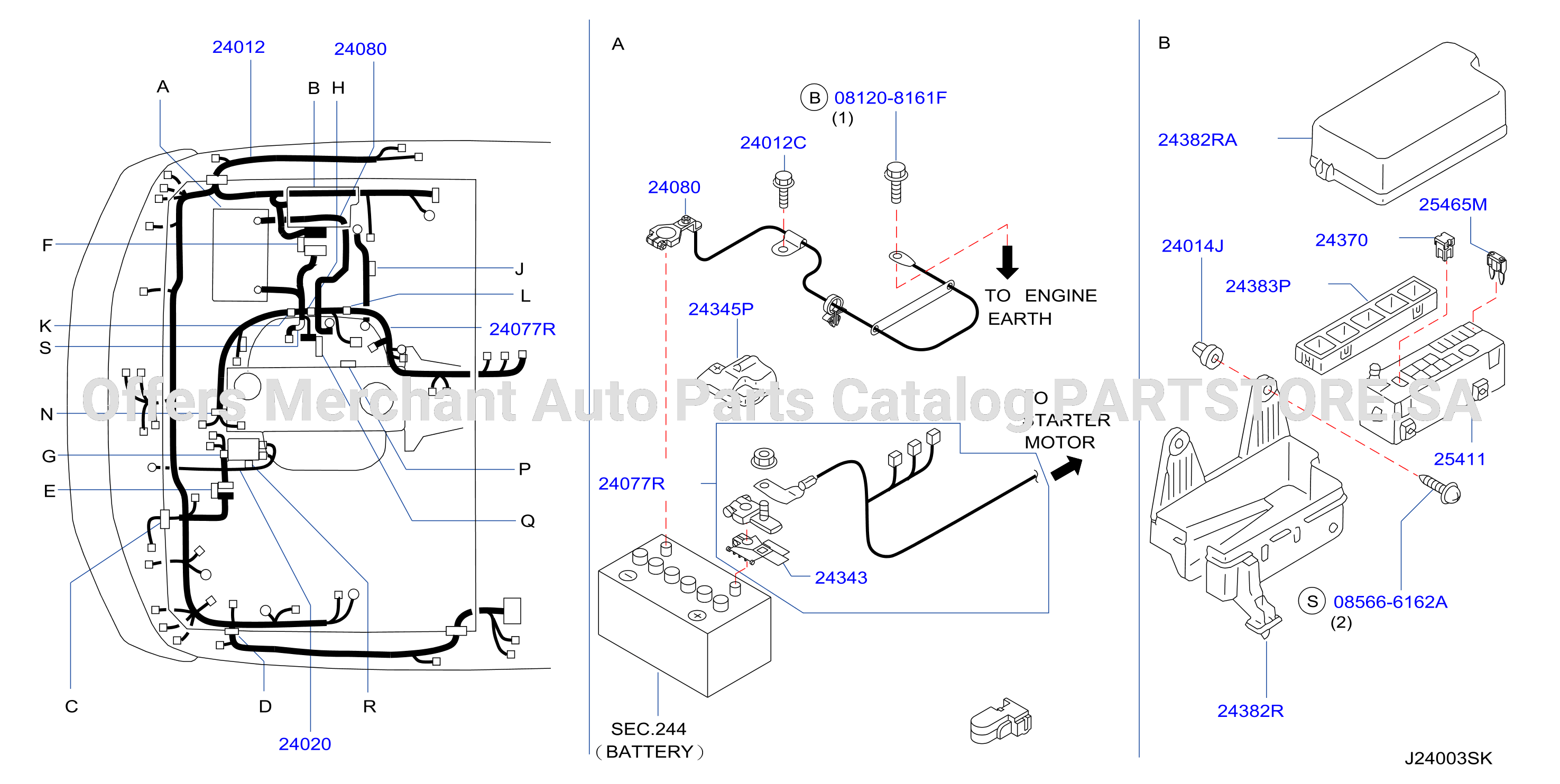 Wiring Engine Room