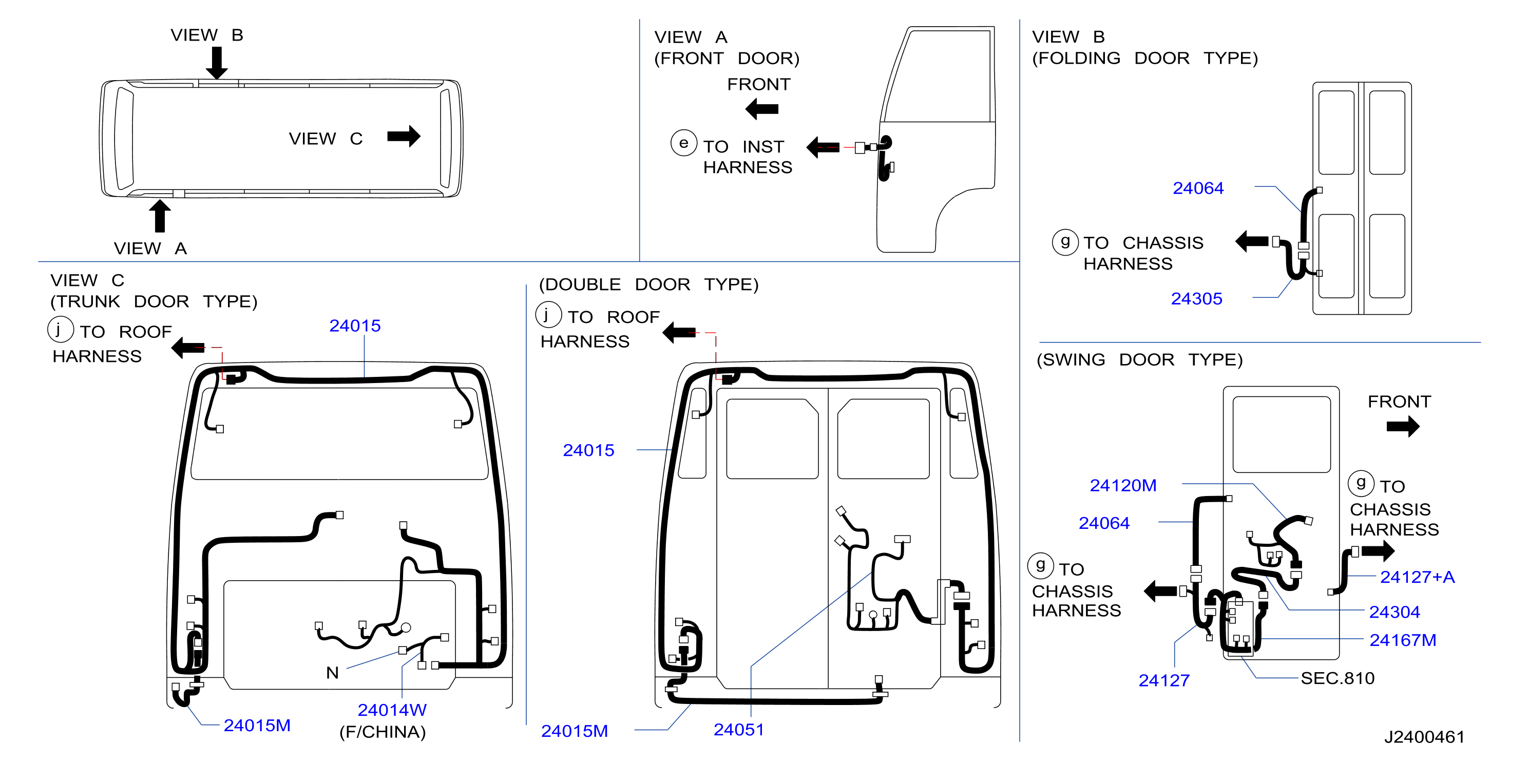 Wiring Door