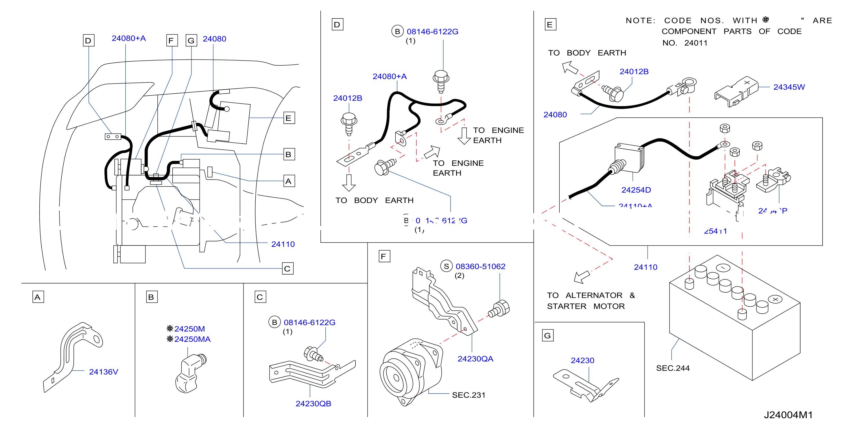 Wiring Battery Cable