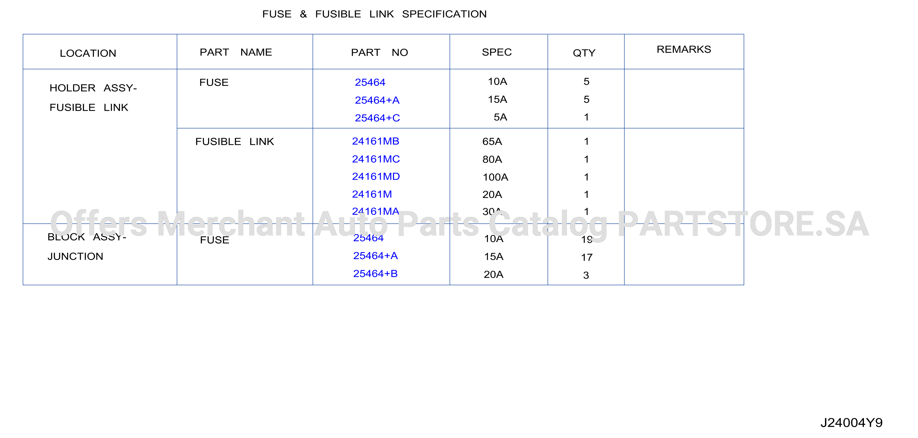 Wiring Fuse Fusibli Link