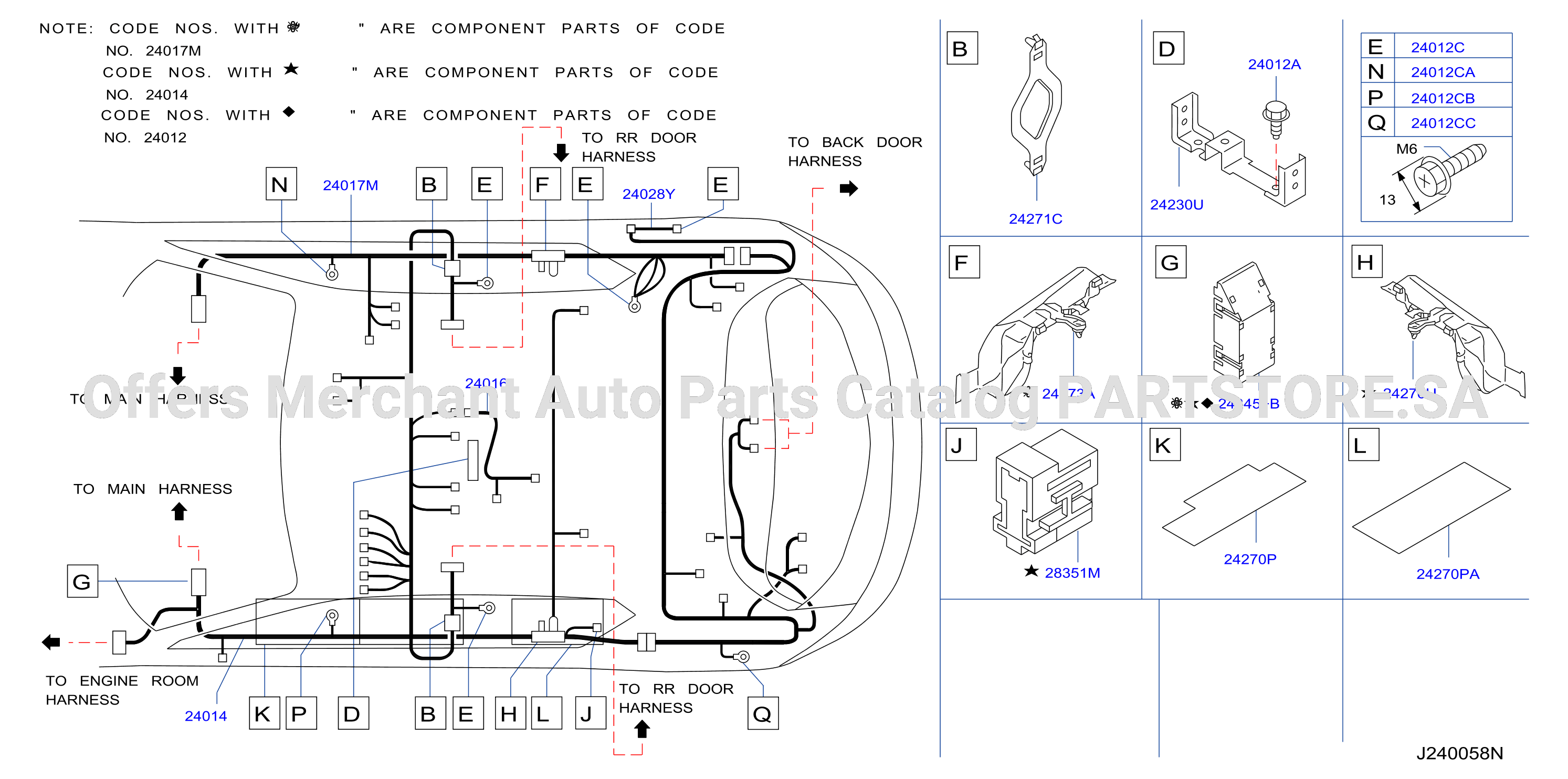 Wiring Body Harn