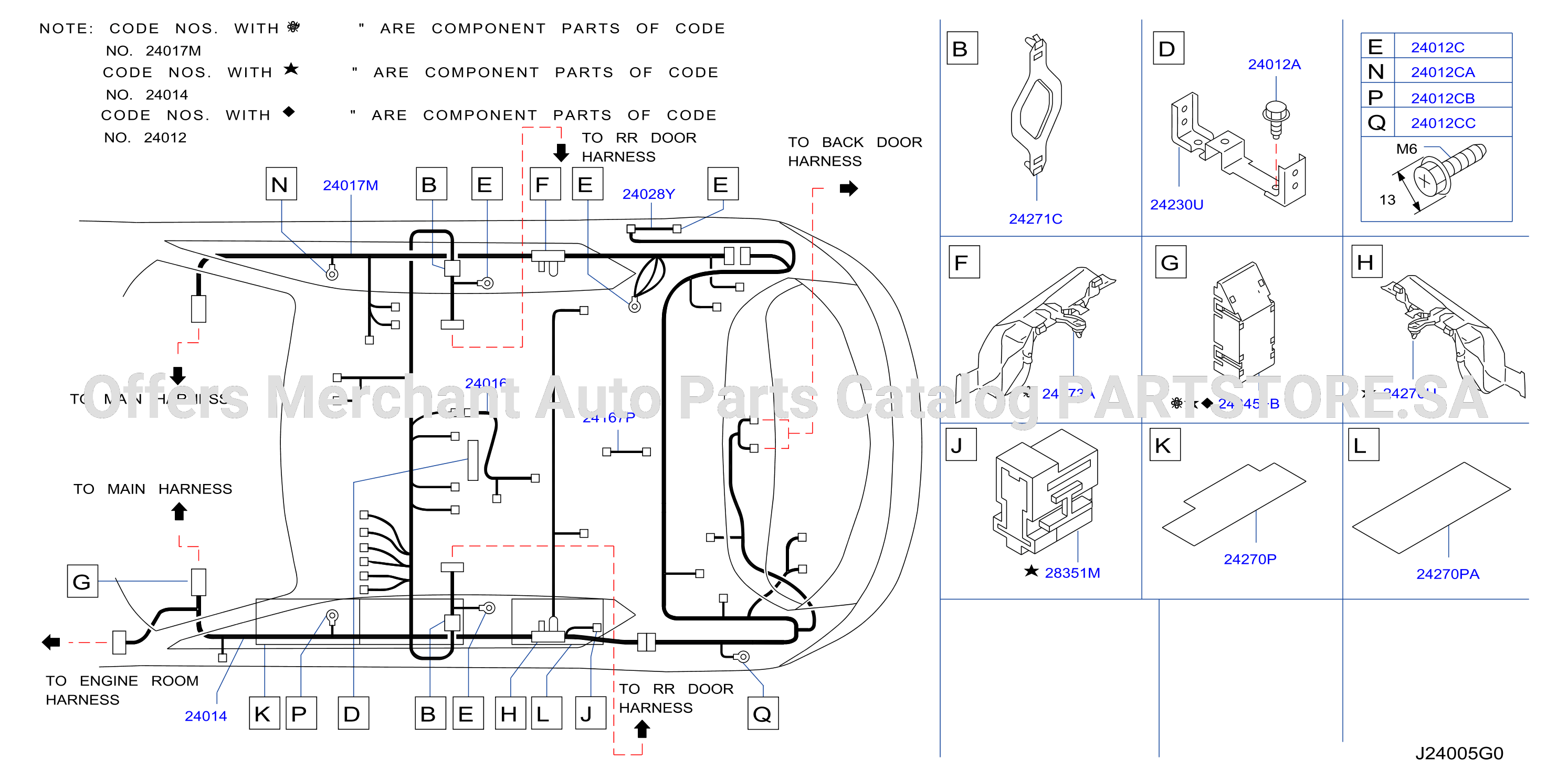 Wiring Body Harn