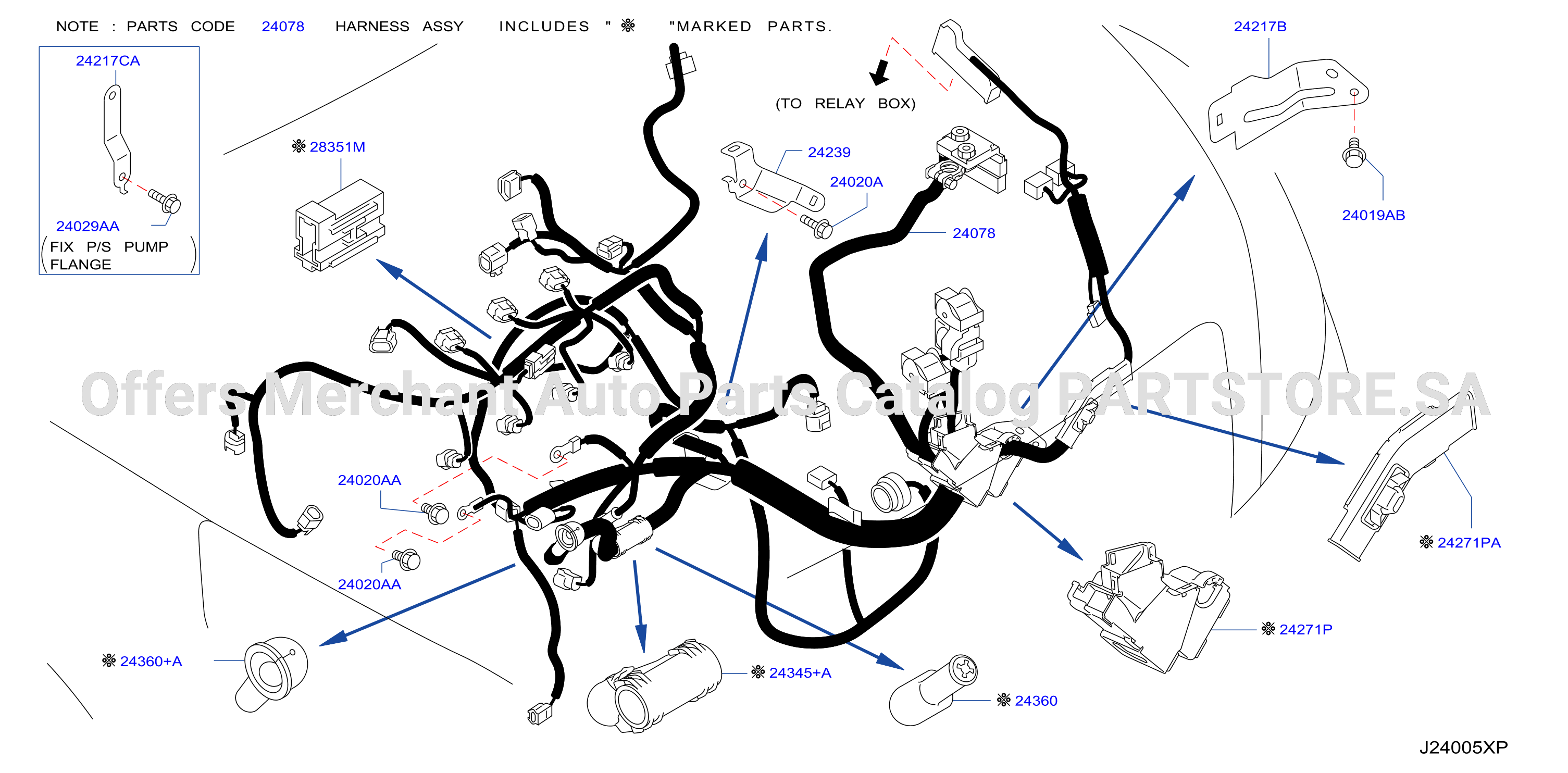 Wiring Egi Harn