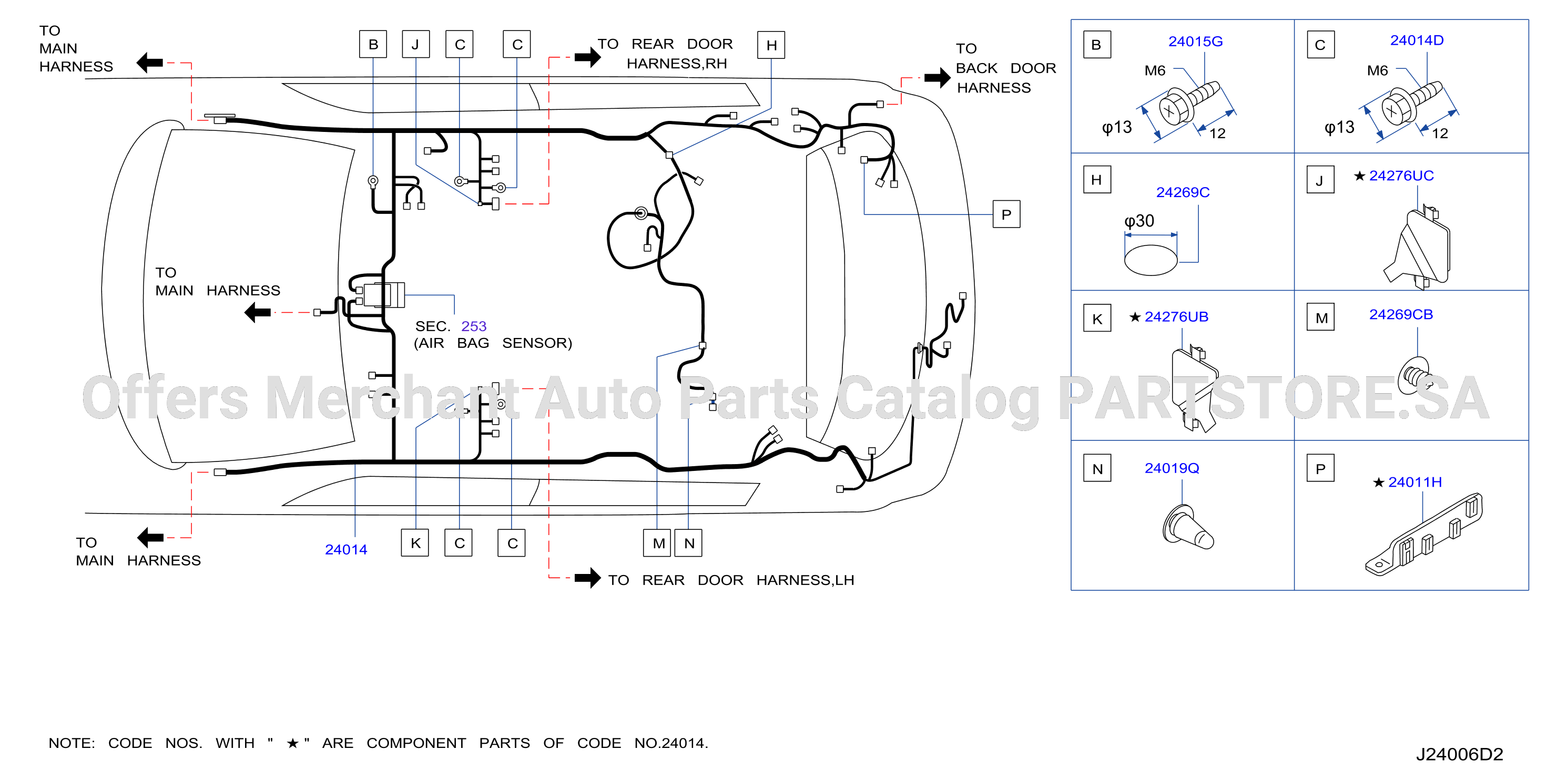 Wiring Body Harness