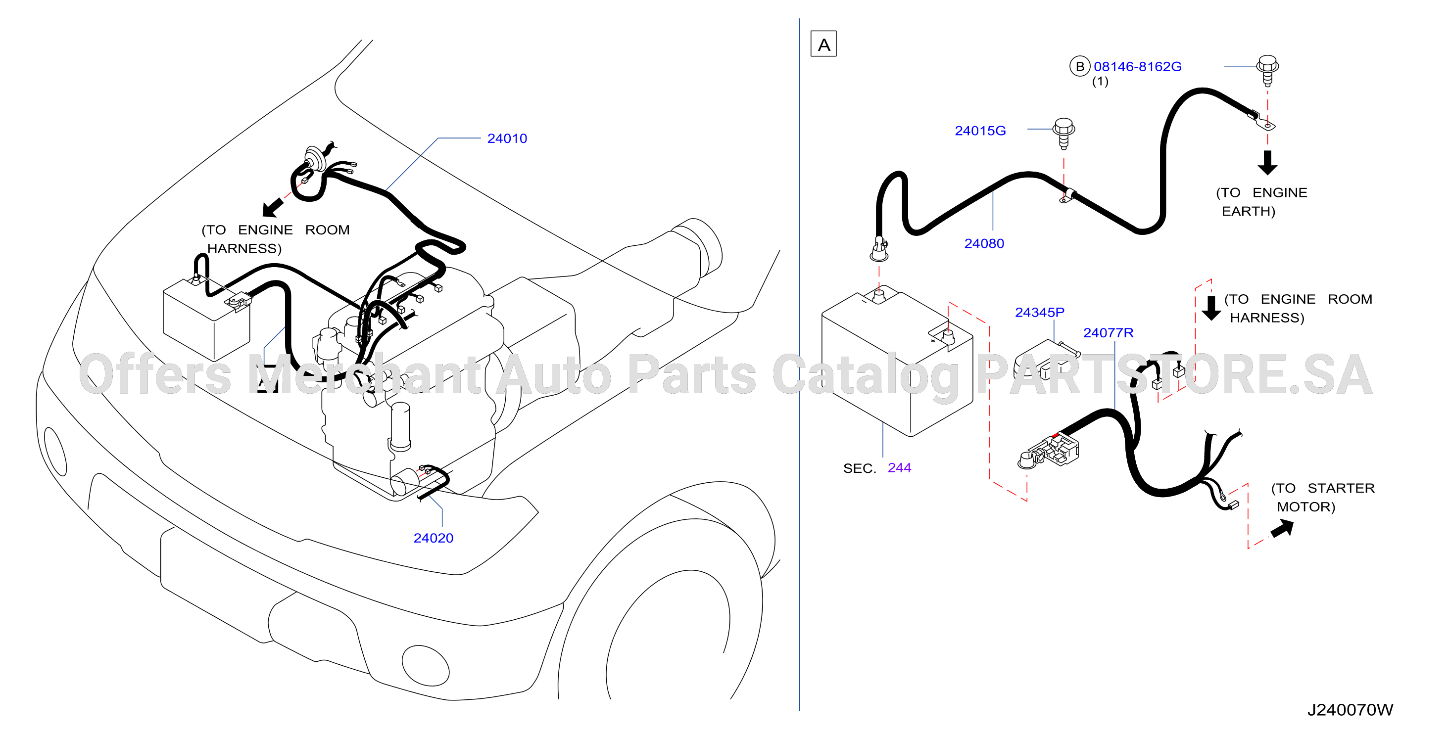 Wiring Engine Room