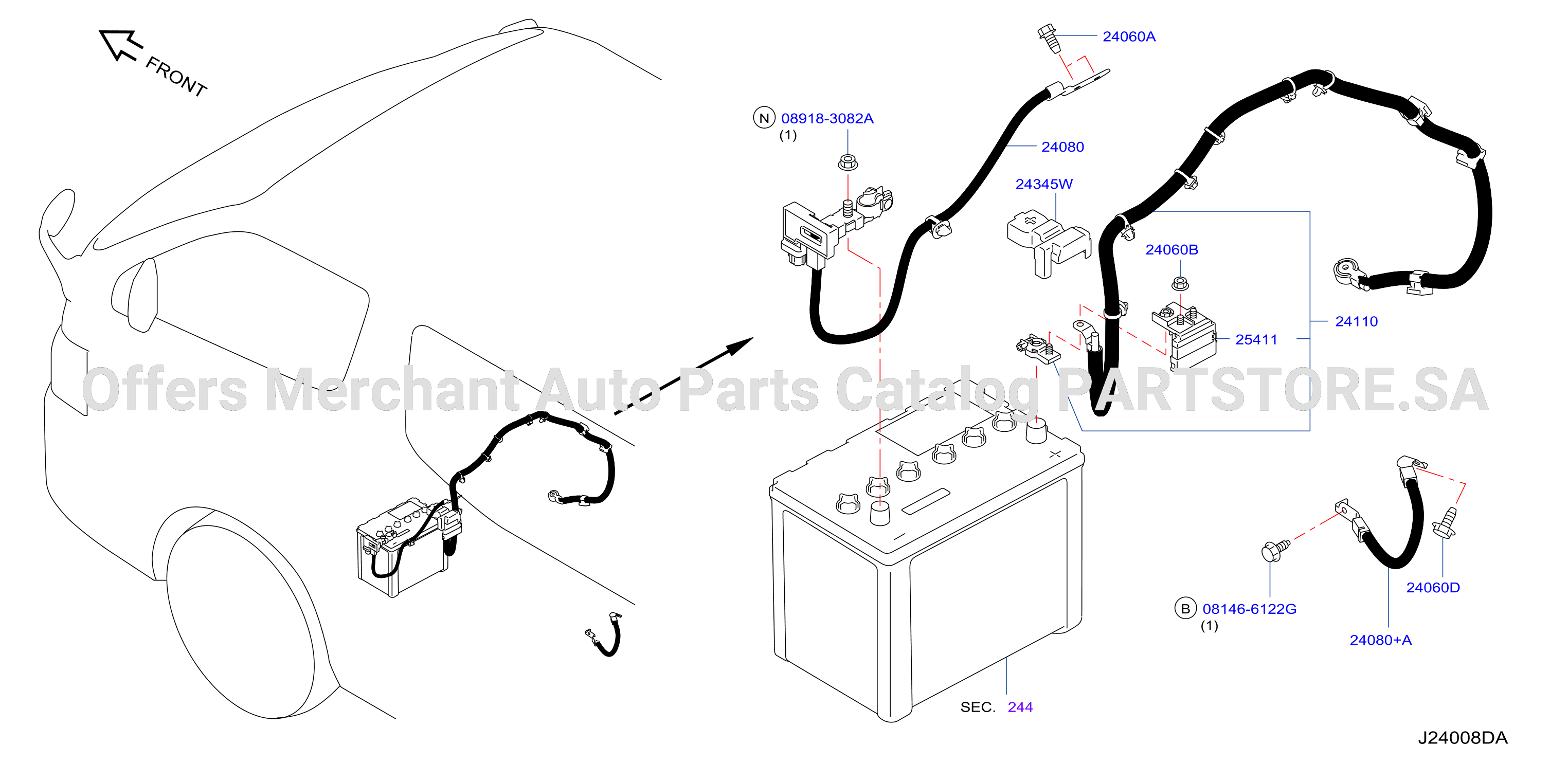 Wiring Bat Harn