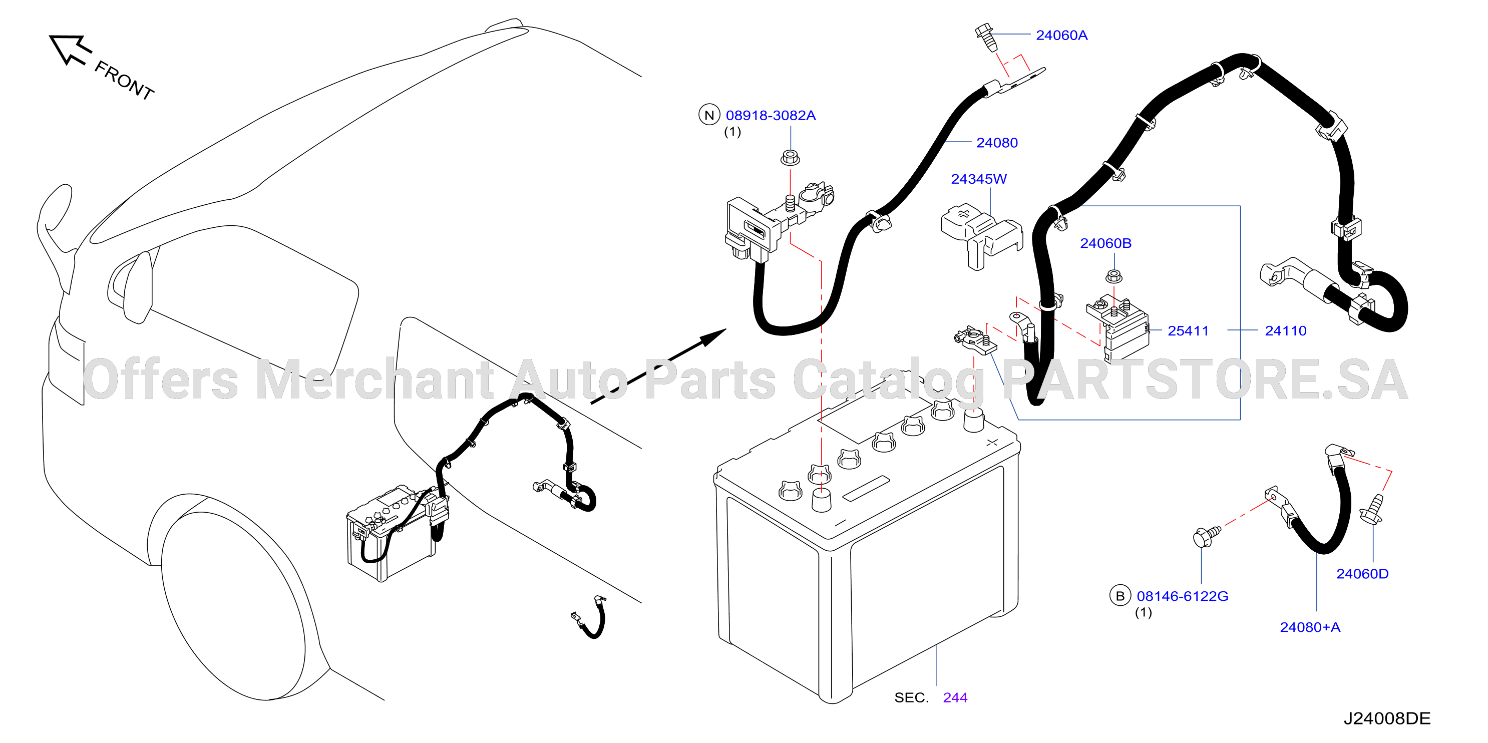 Wiring Bat Harn