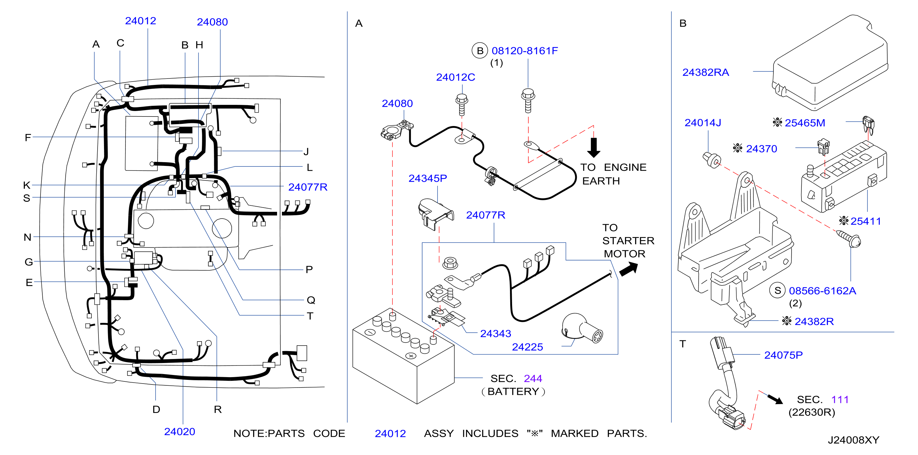 Wiring Engine Room
