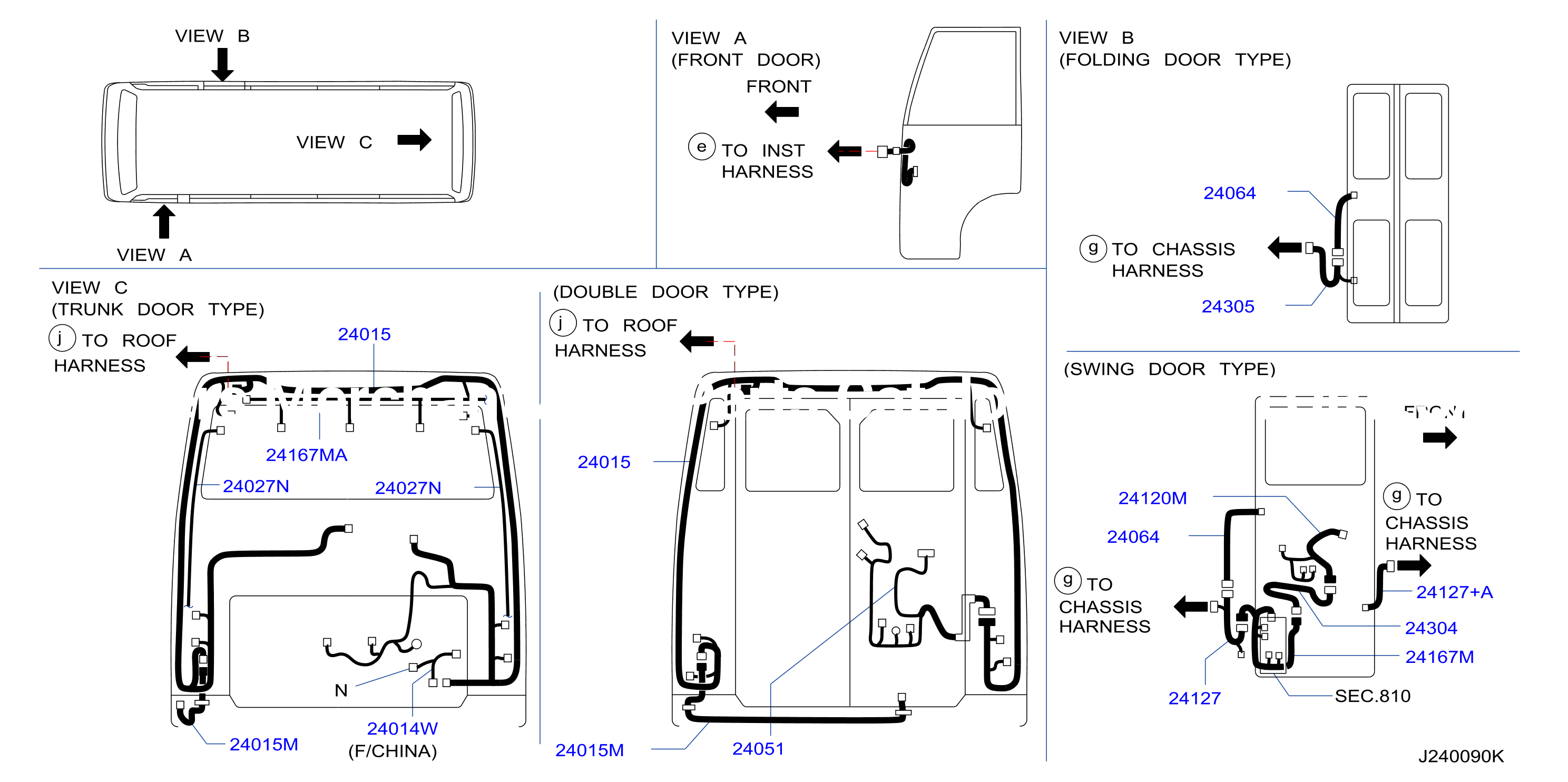 Wiring Door