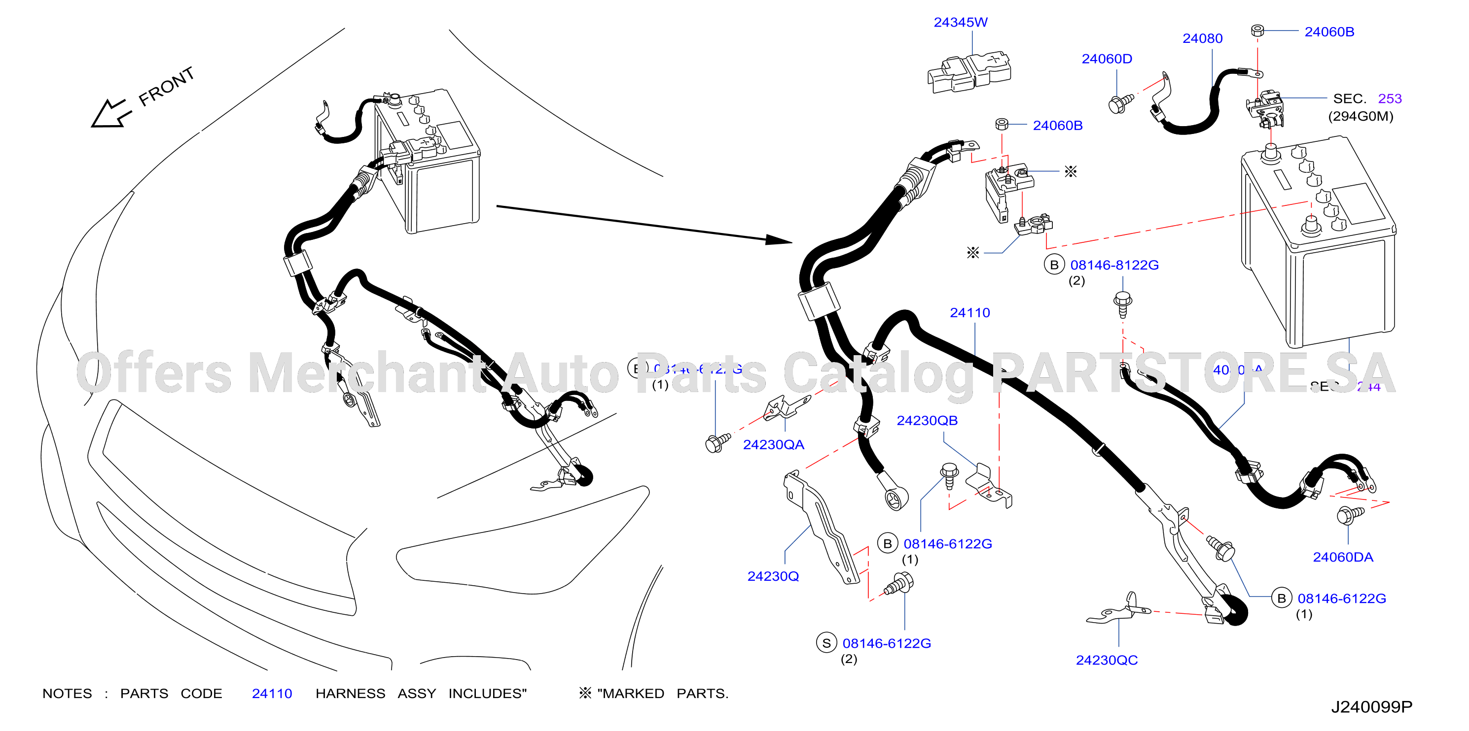 Wiring Bat Harn
