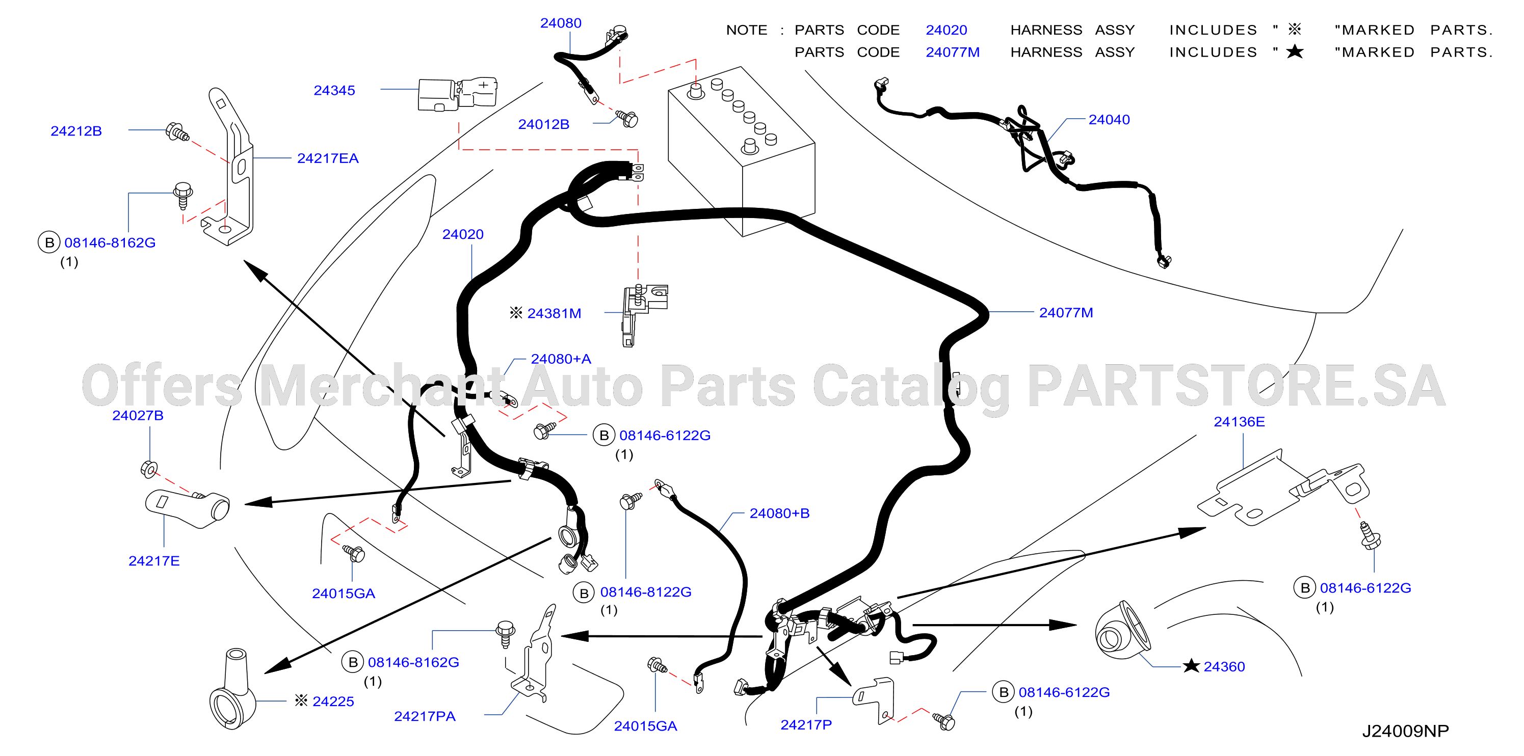 Wiring Altntr Harn