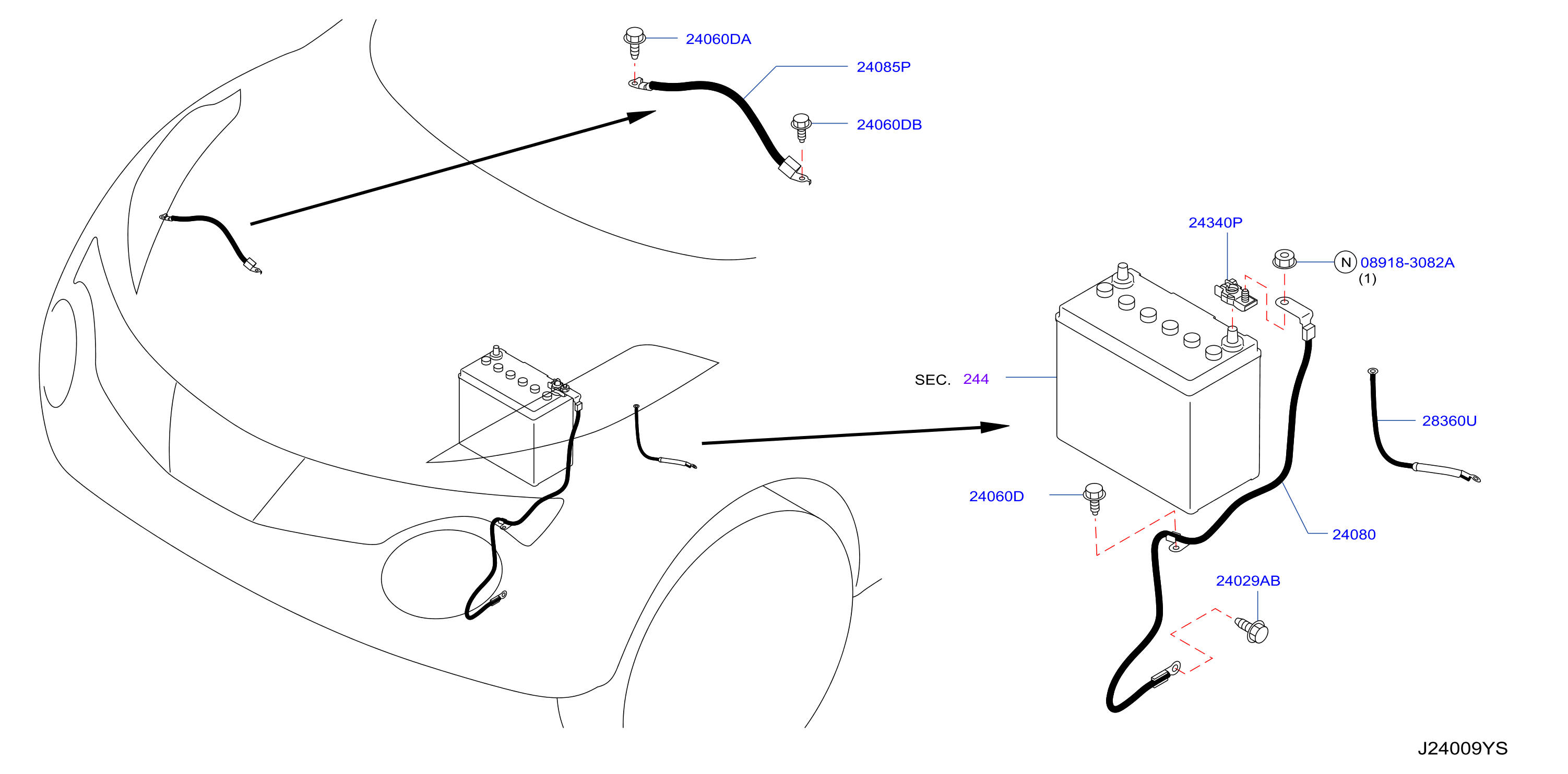 Wiring Battery