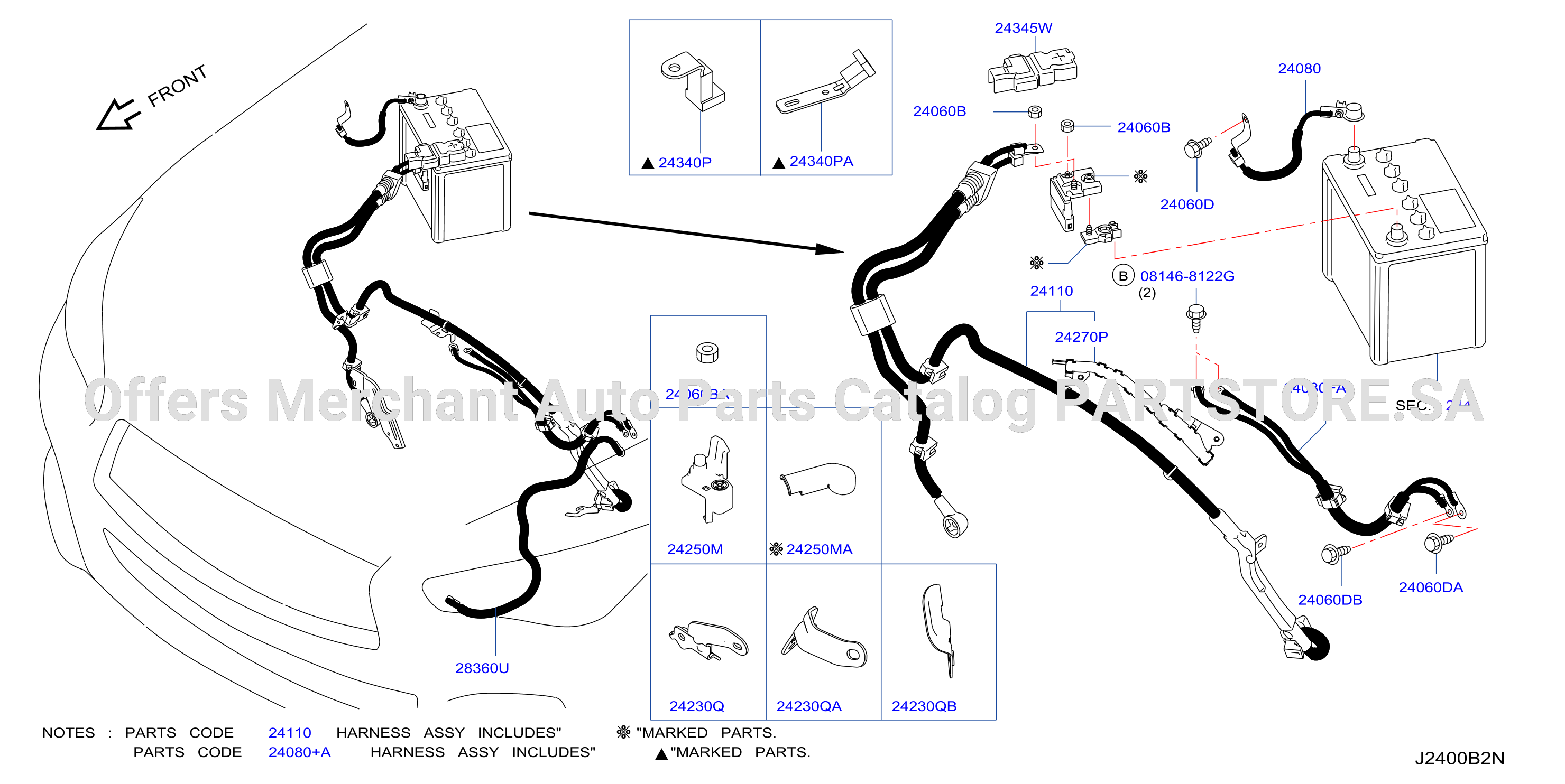 Wiring Bat Harn
