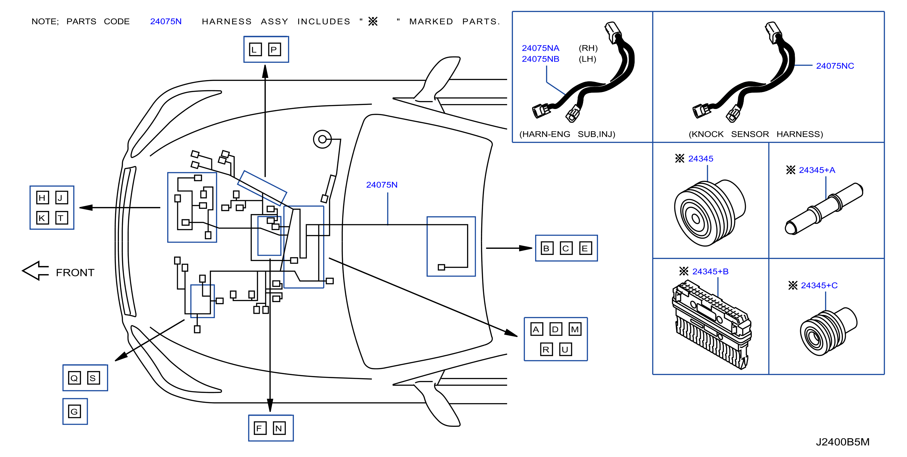 Wiring Egi Harn