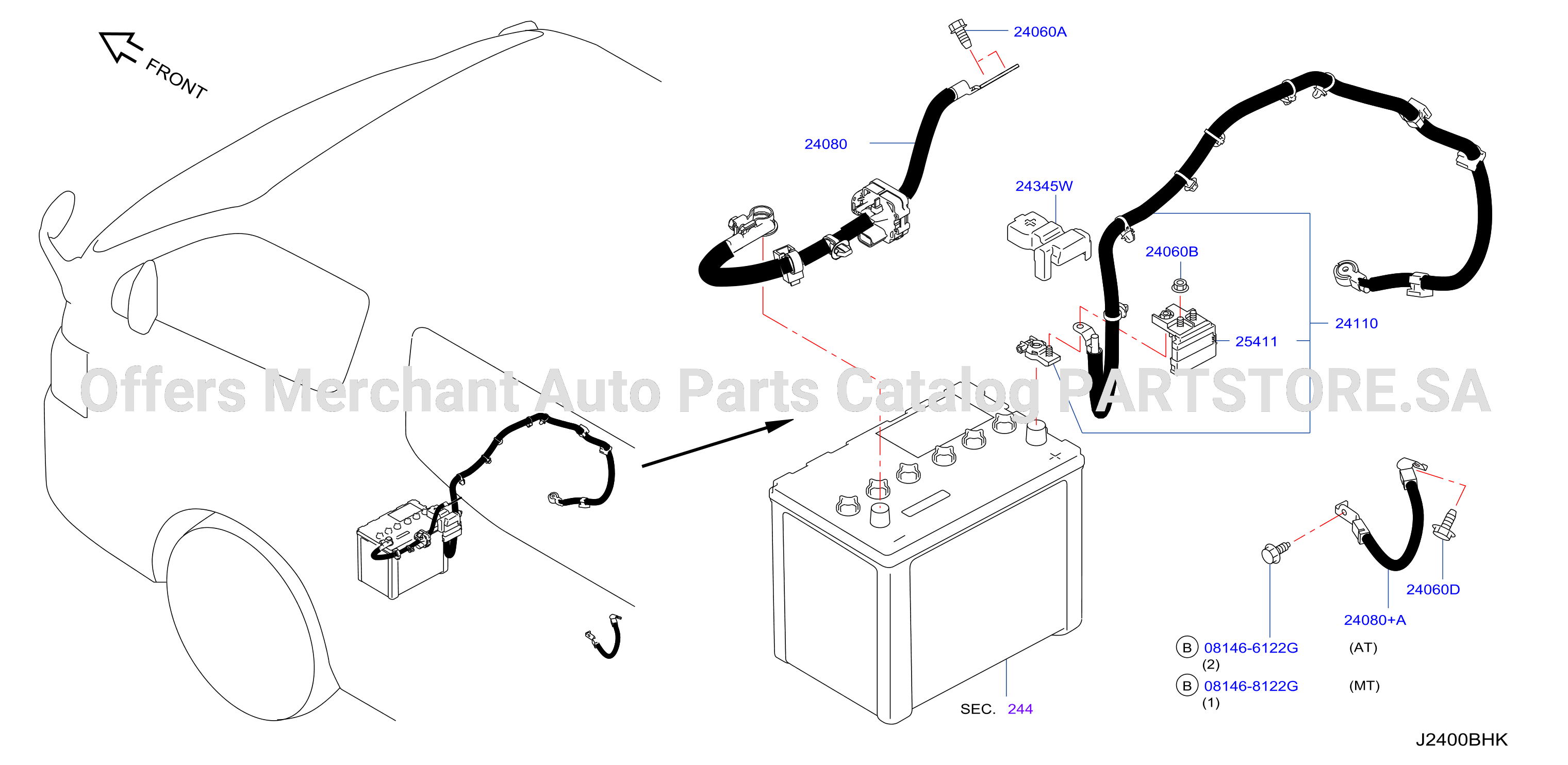 Wiring Bat Harn