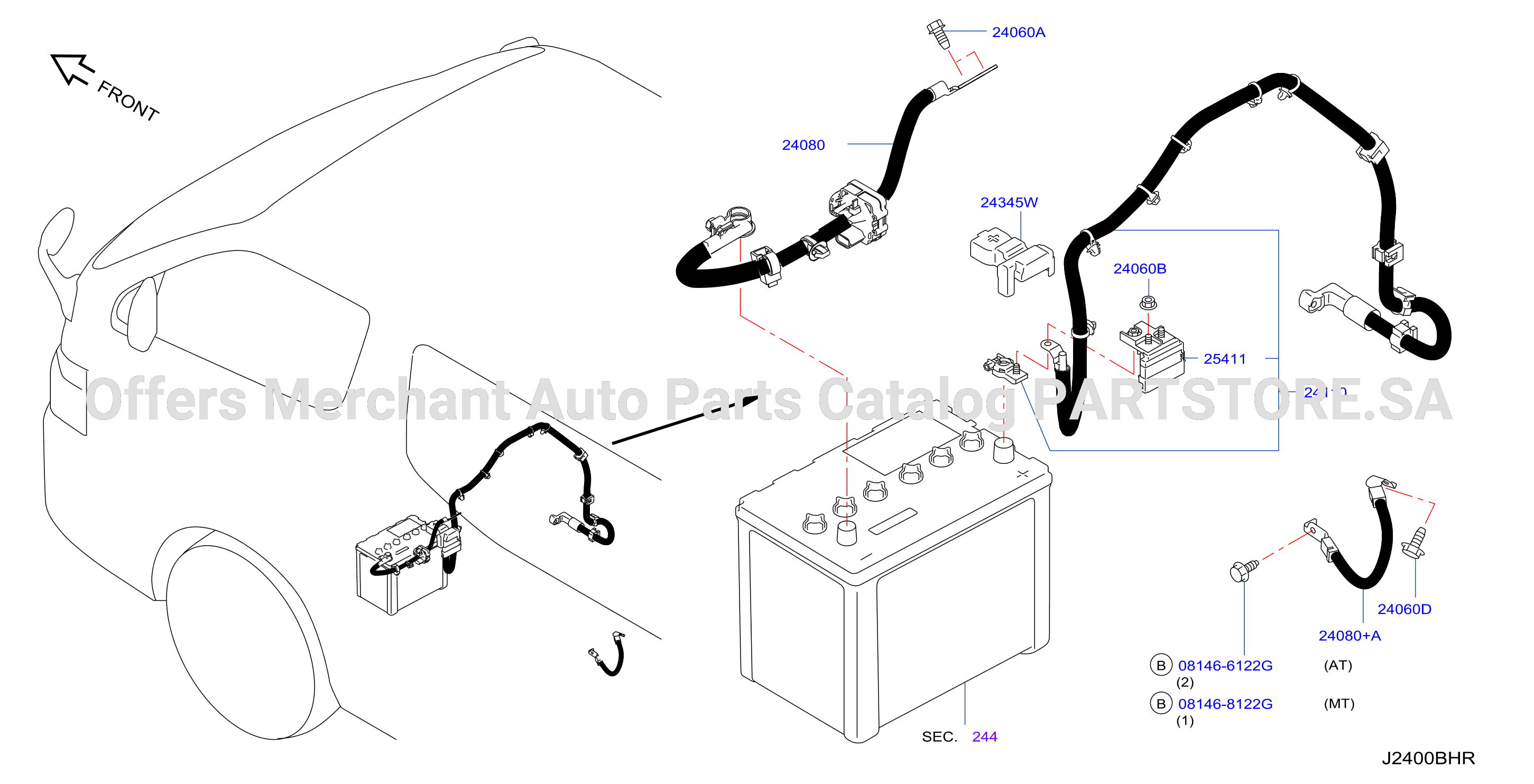 Wiring Bat Harn