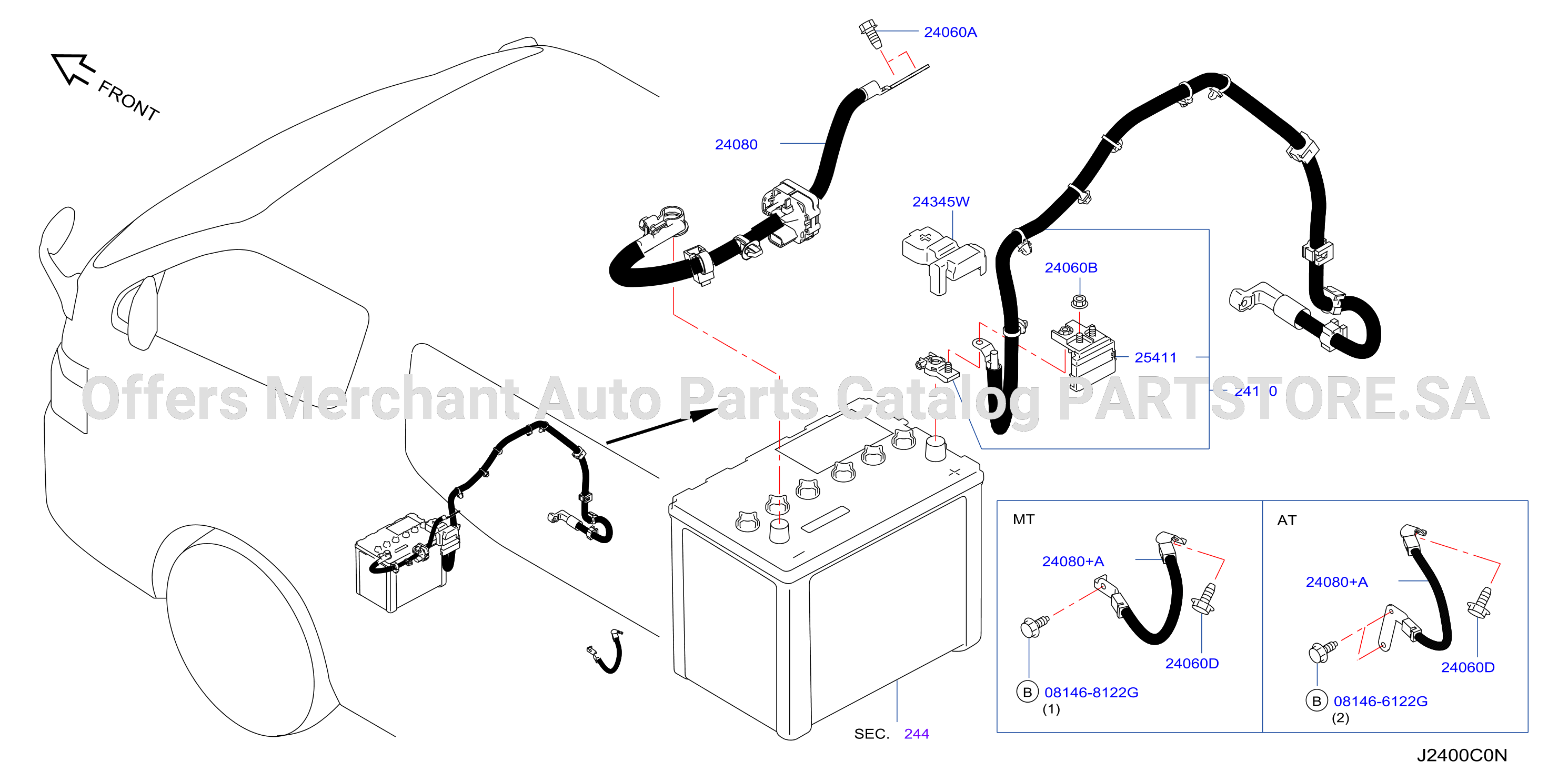 Wiring Bat Harn