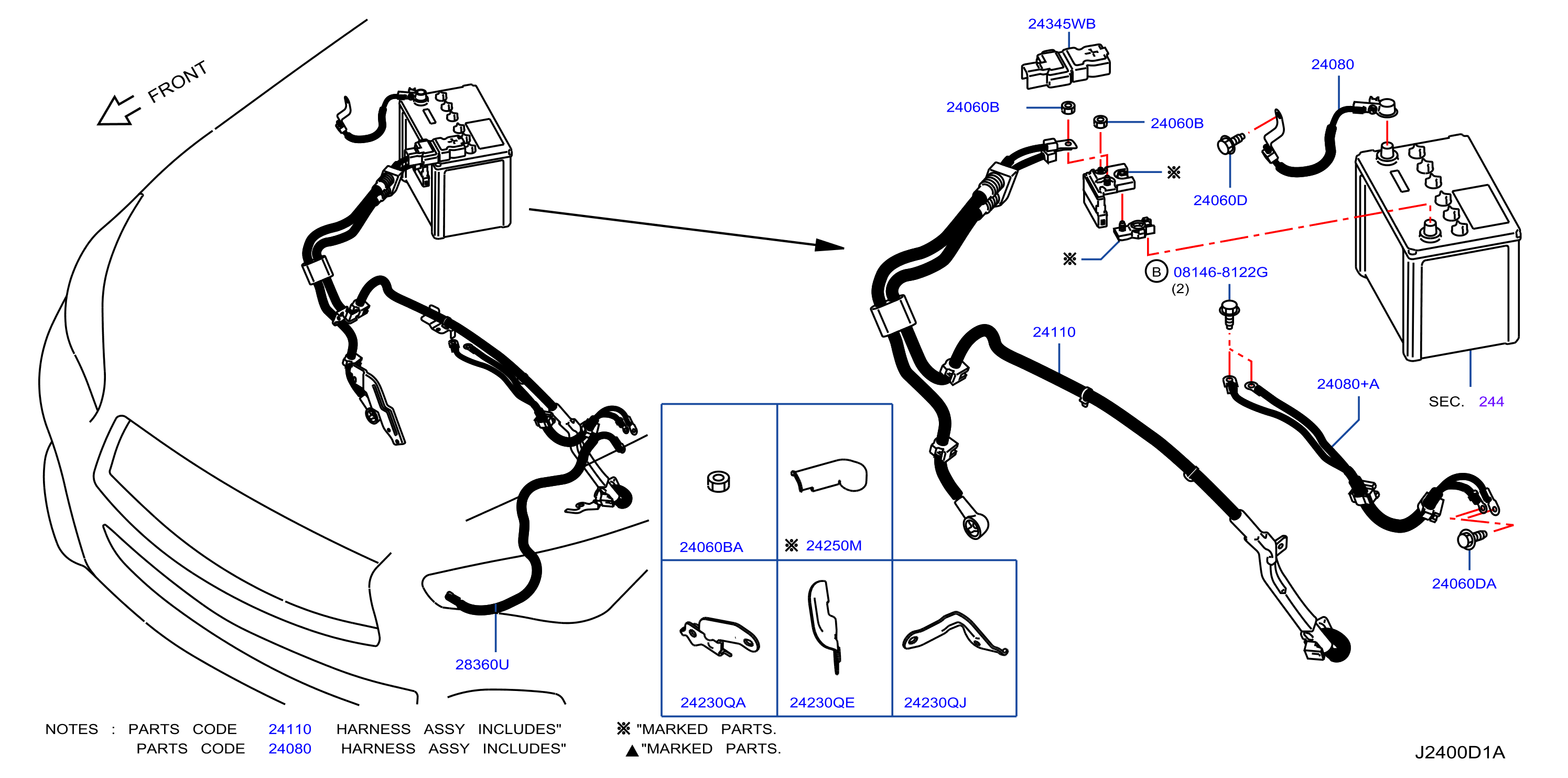 Wiring Bat Harn