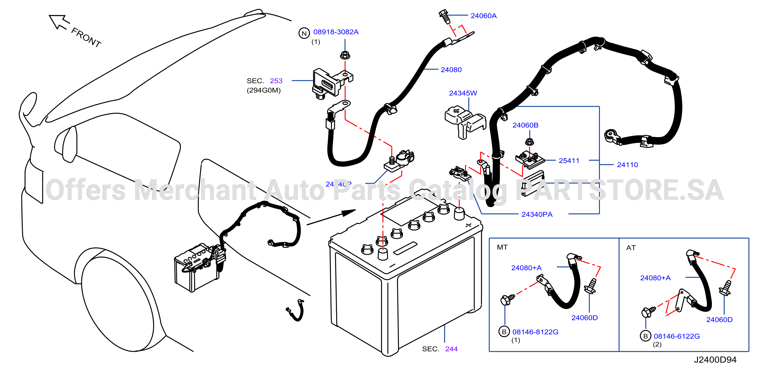 Wiring Bat Harn