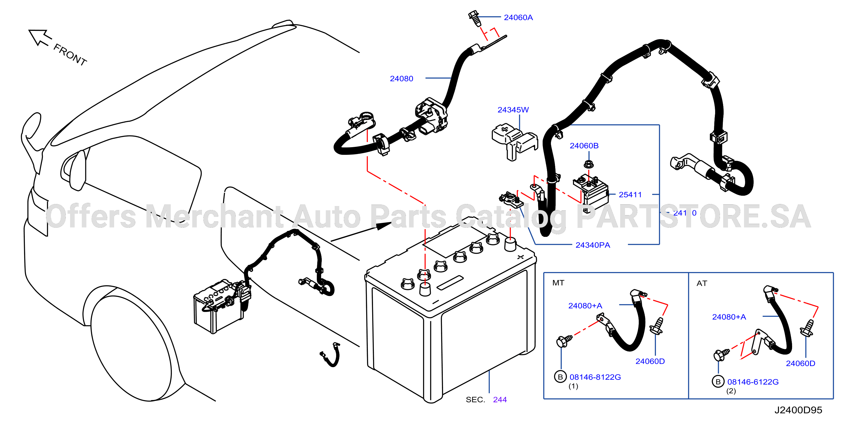 Wiring Bat Harn