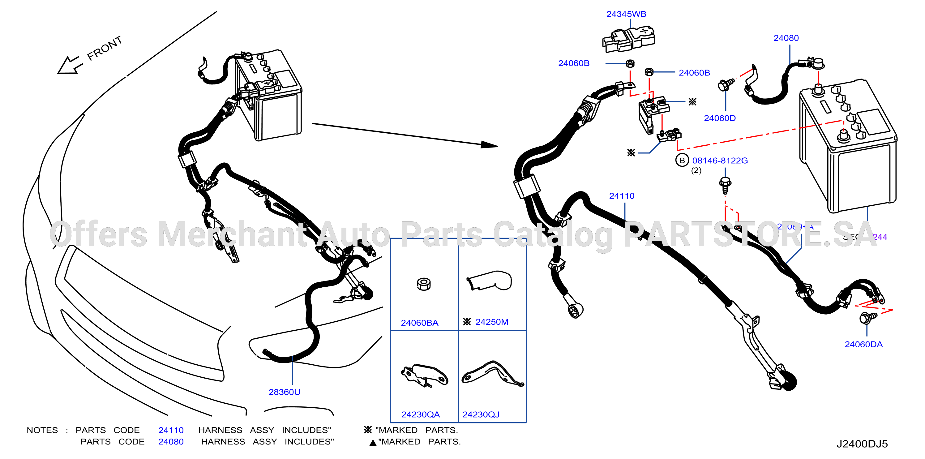 Wiring Bat Harn