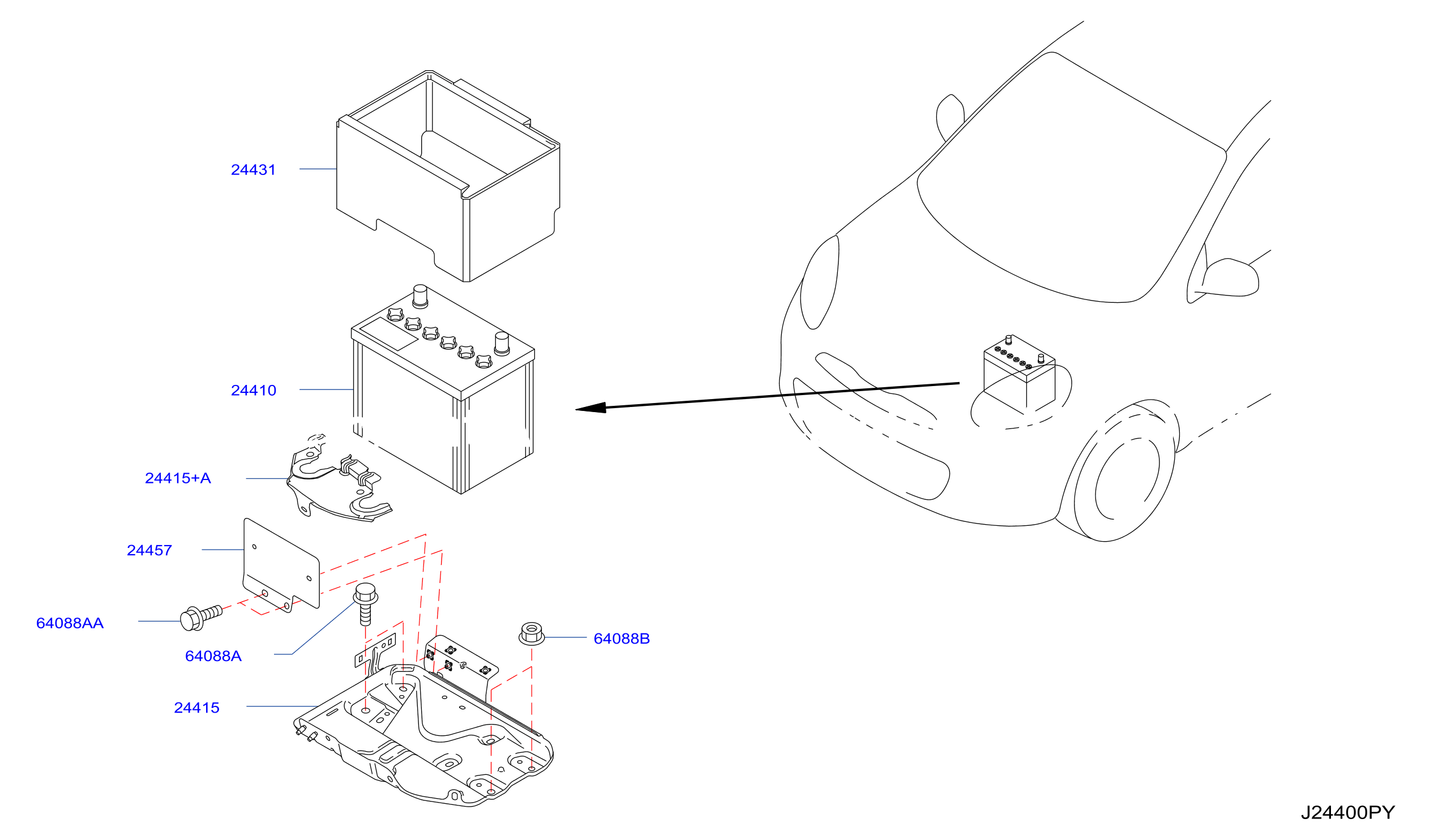 Battery Battery Mounting