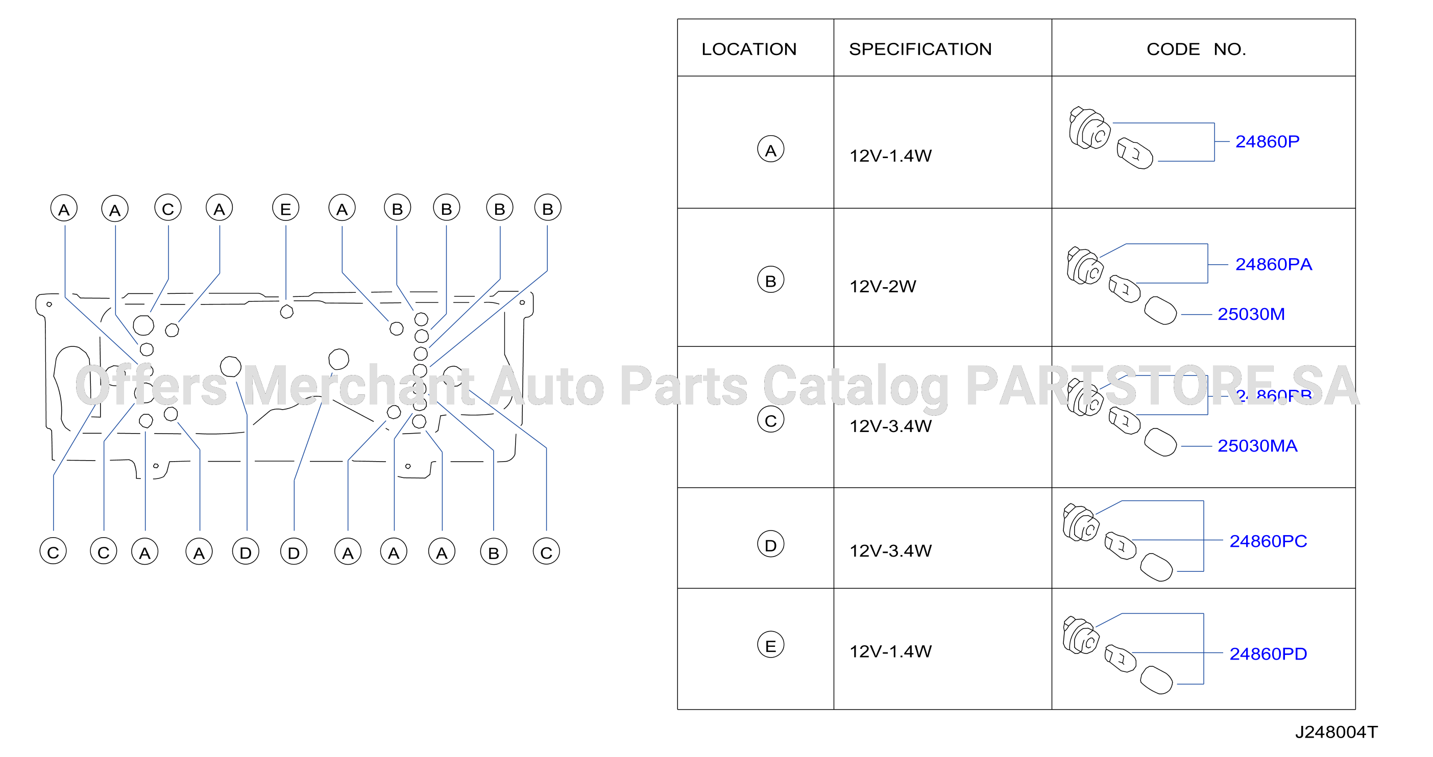 Instrument Meter Gauge Position Of Fitting Bulb Screw
