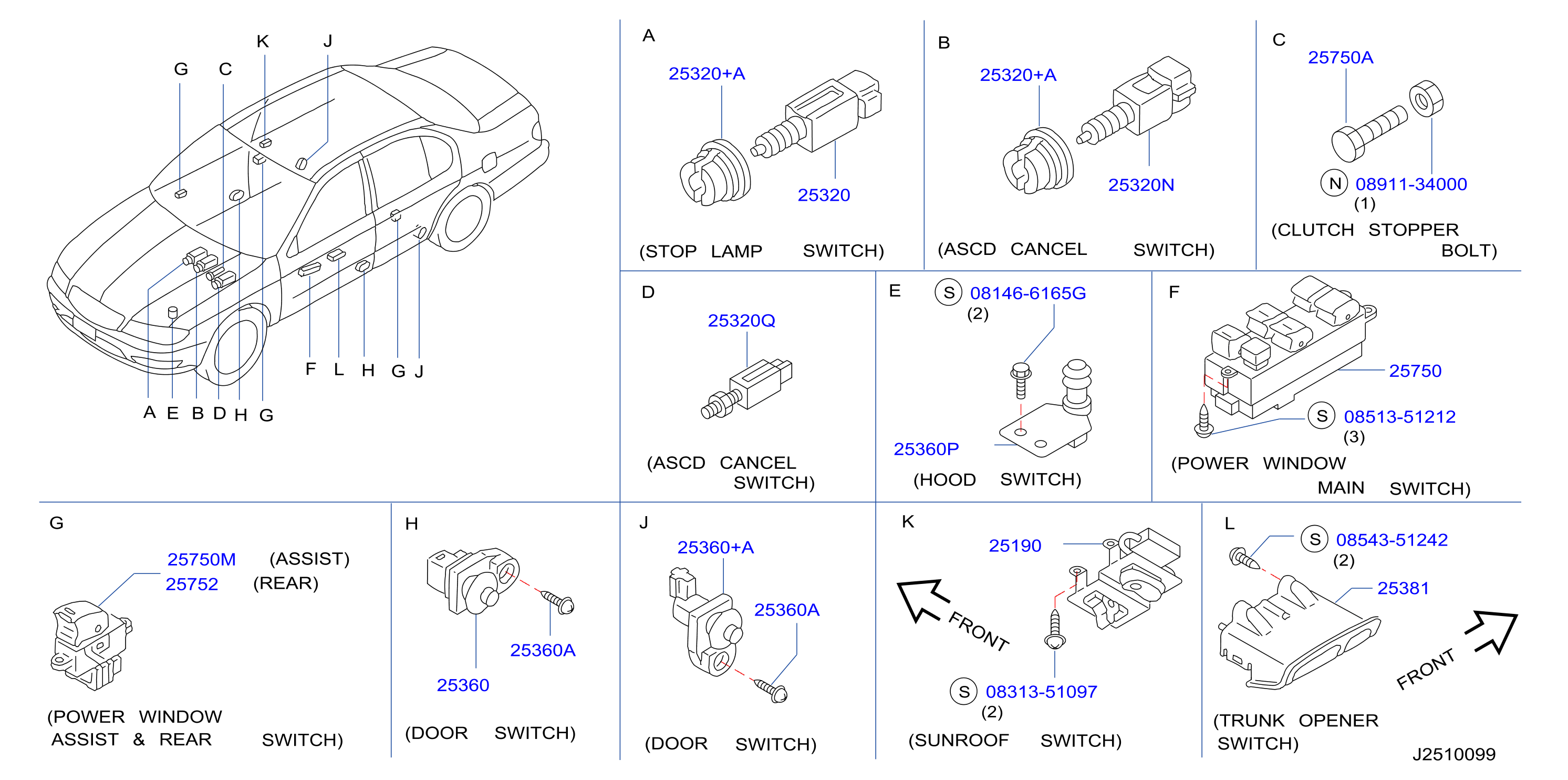 Switch Body