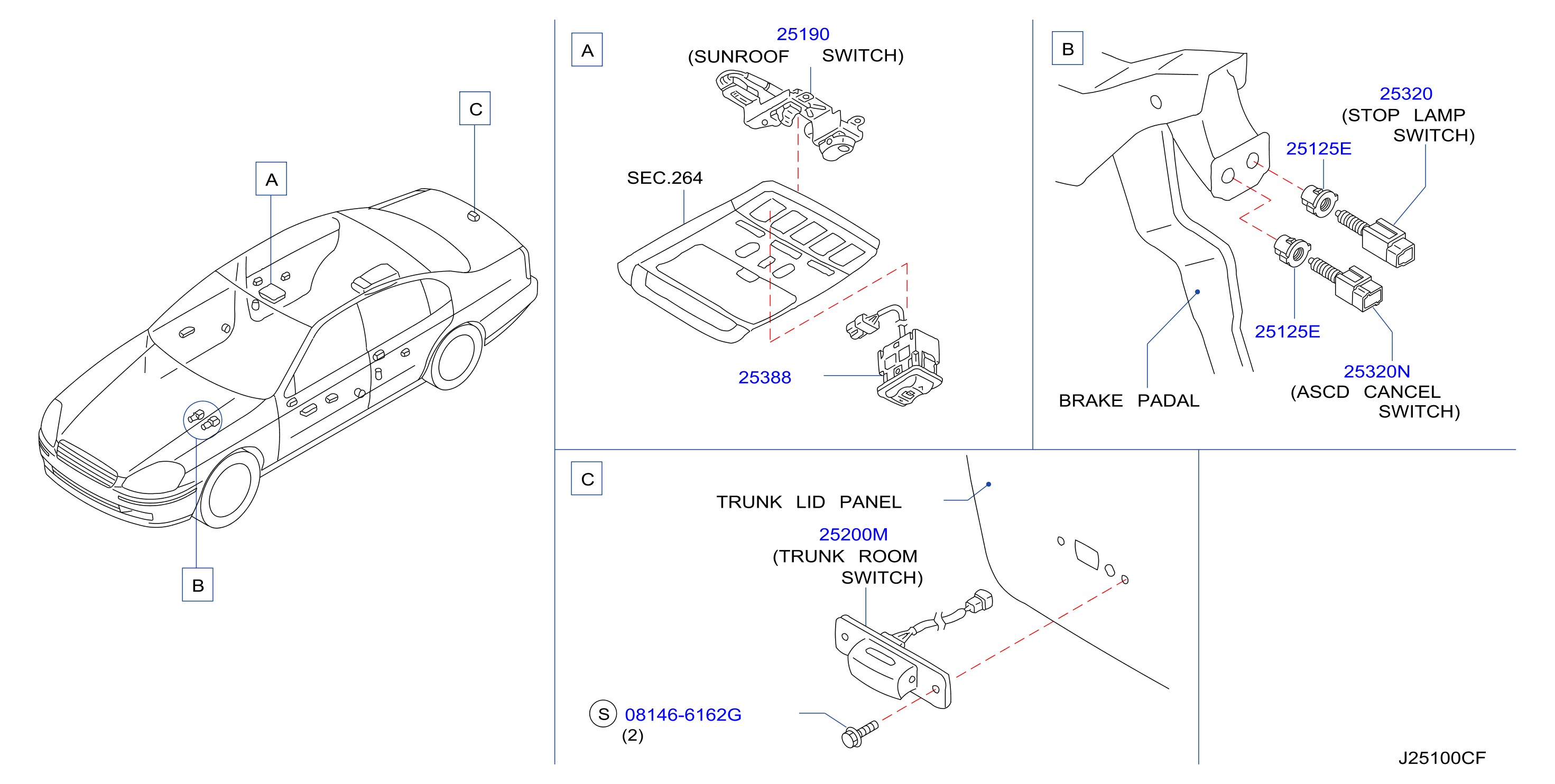 Switch Body 2