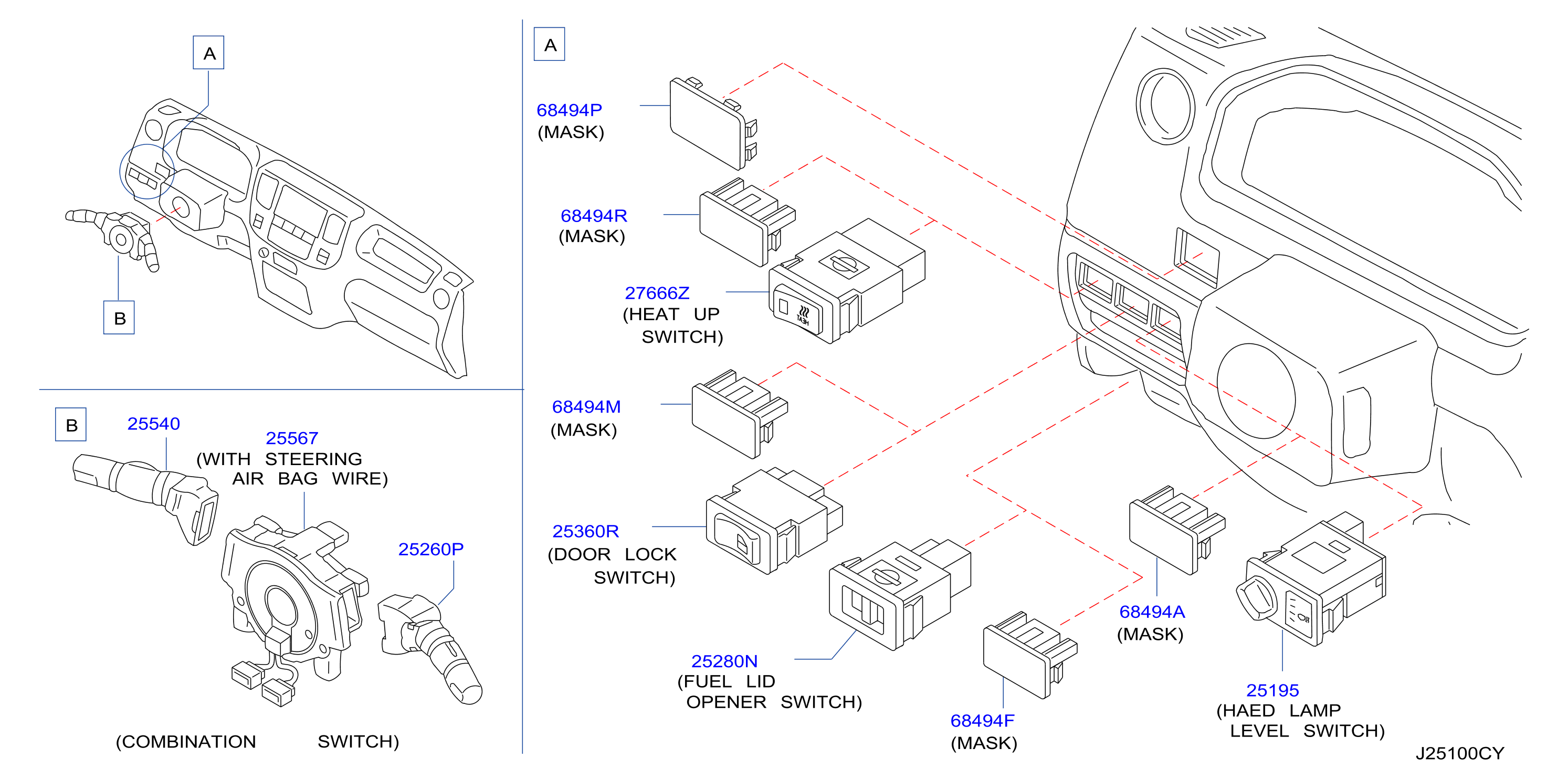 Switch Inst