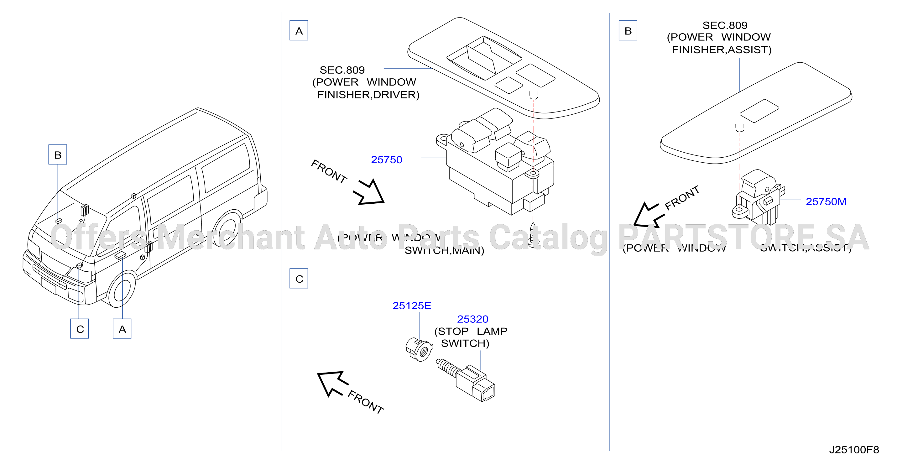 Switch Body
